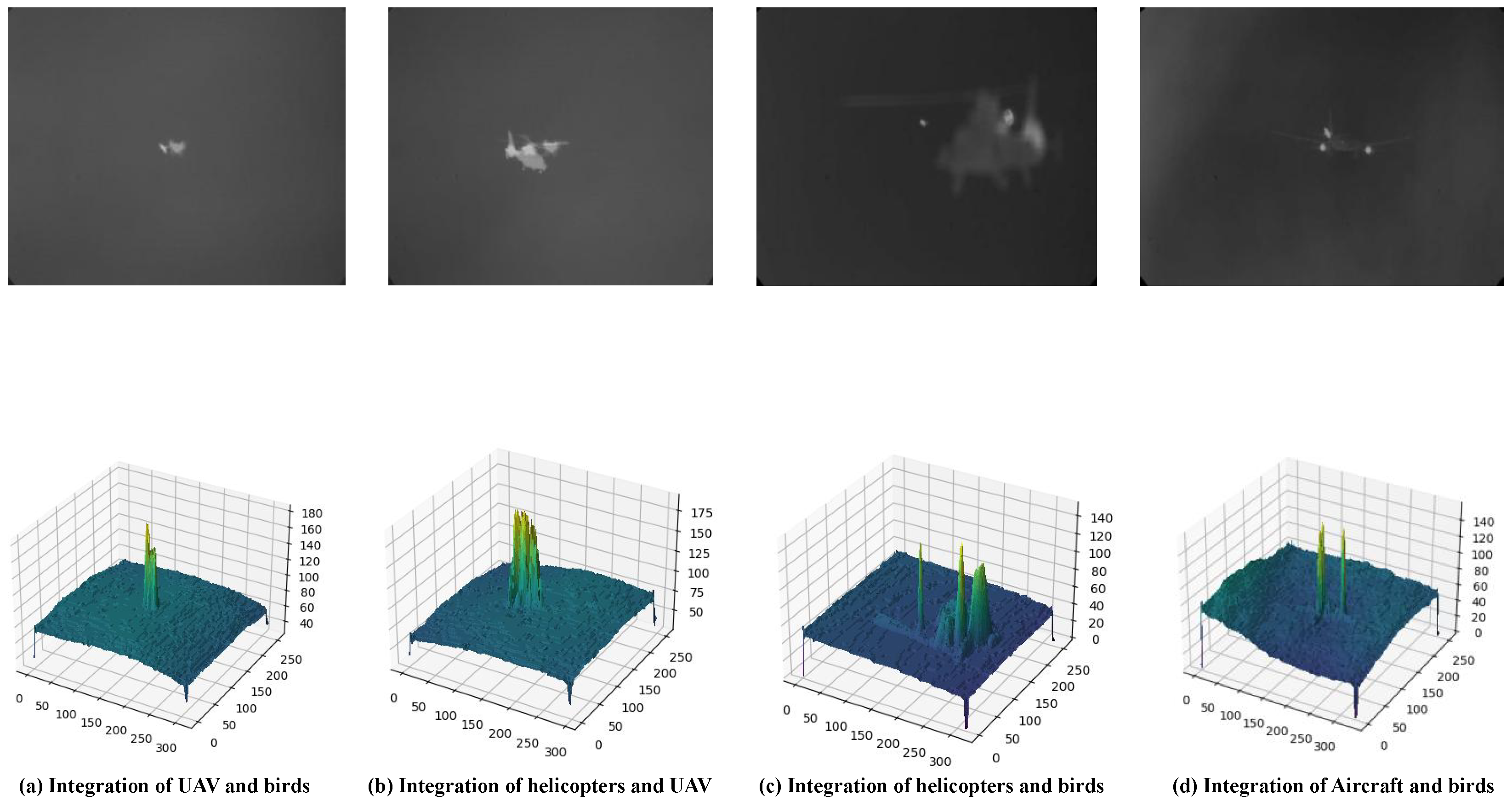 Remotesensing 16 02878 g008