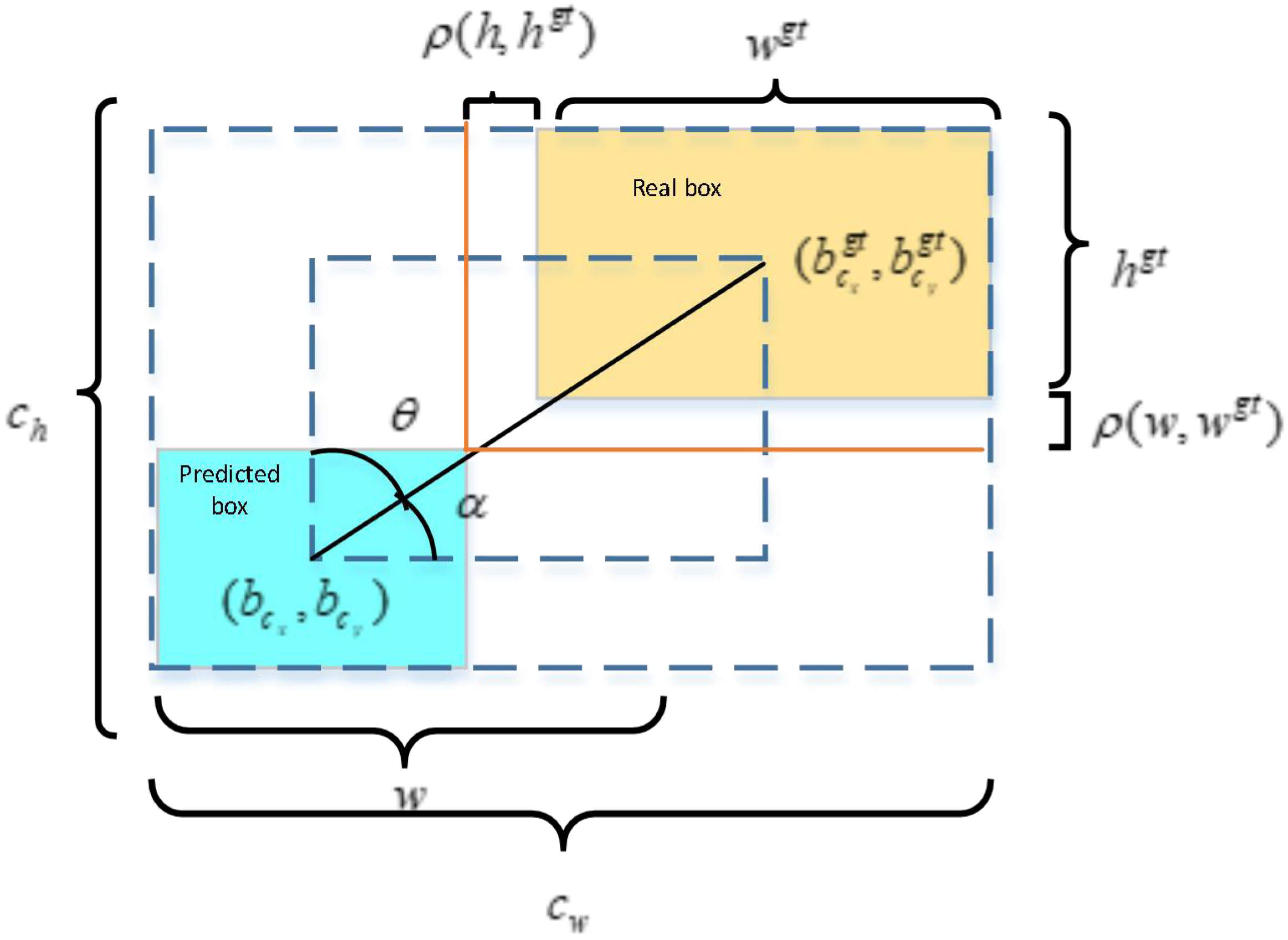 Remotesensing 16 02878 g009