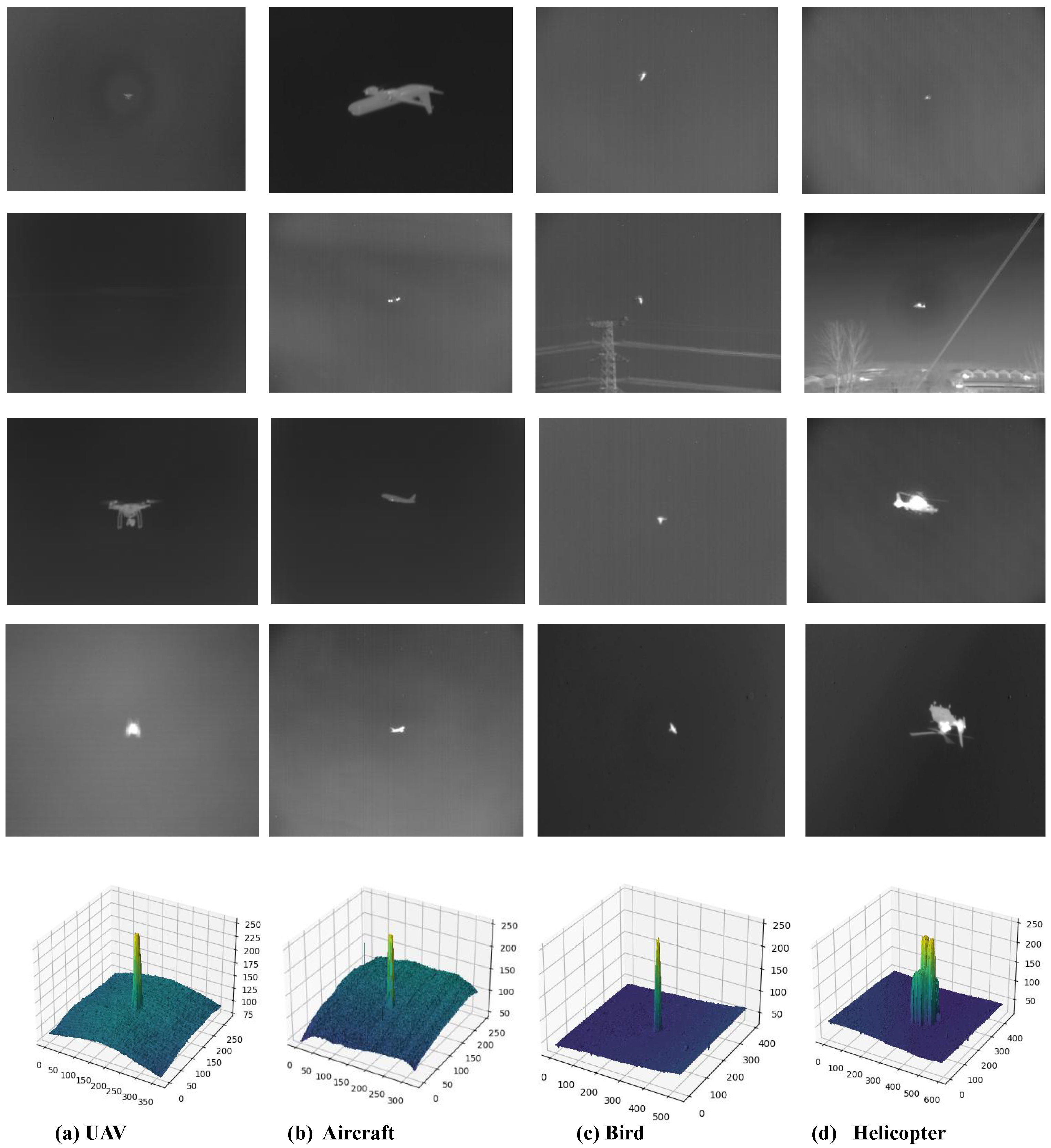 Remotesensing 16 02878 g010