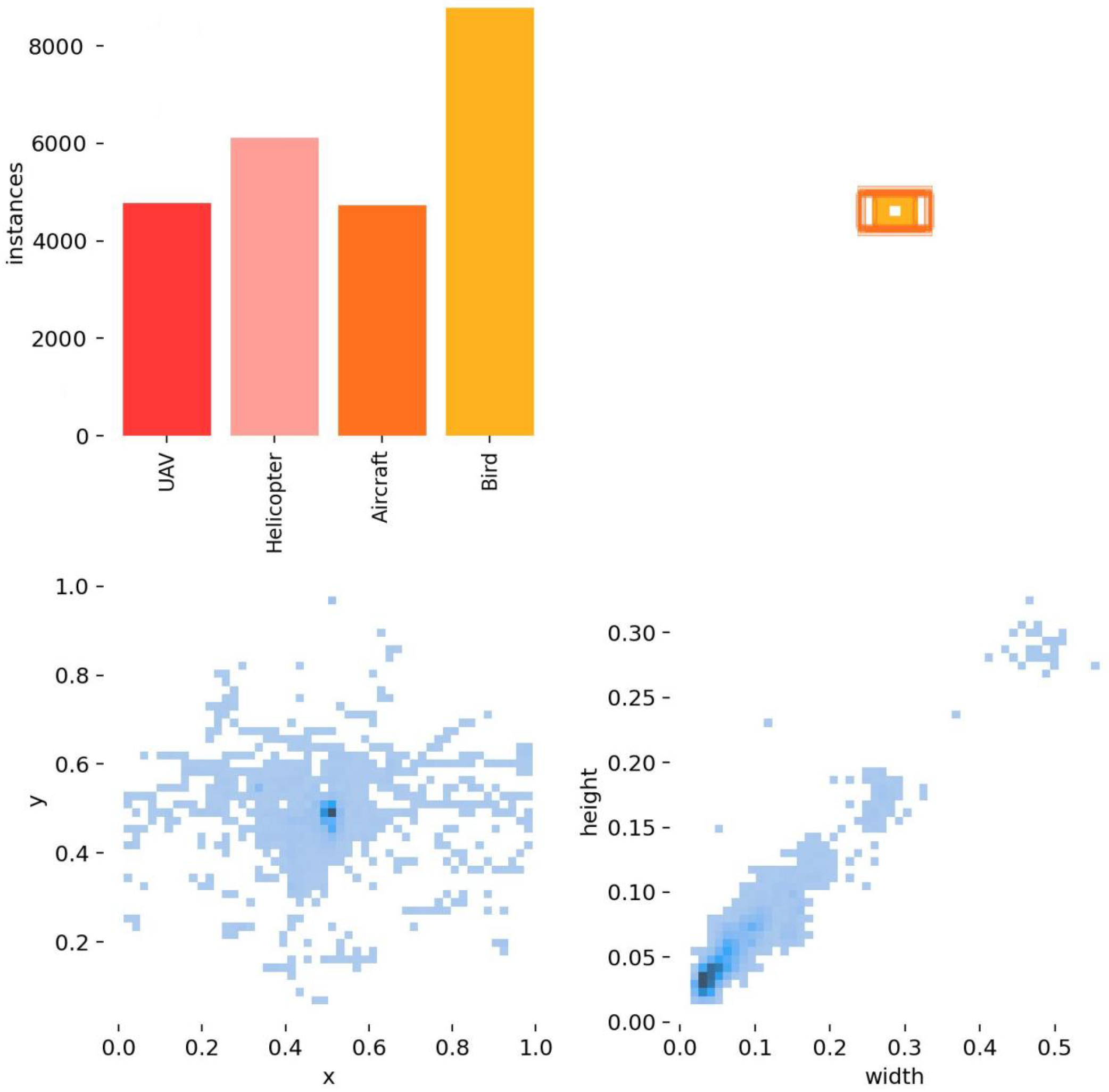 Remotesensing 16 02878 g011