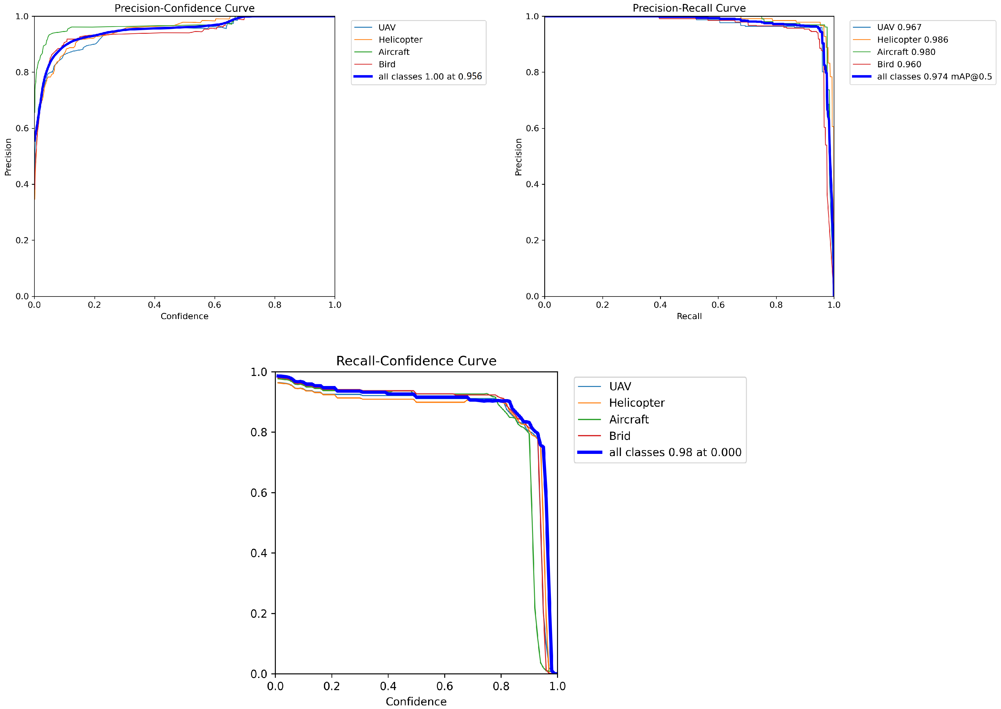 Remotesensing 16 02878 g013