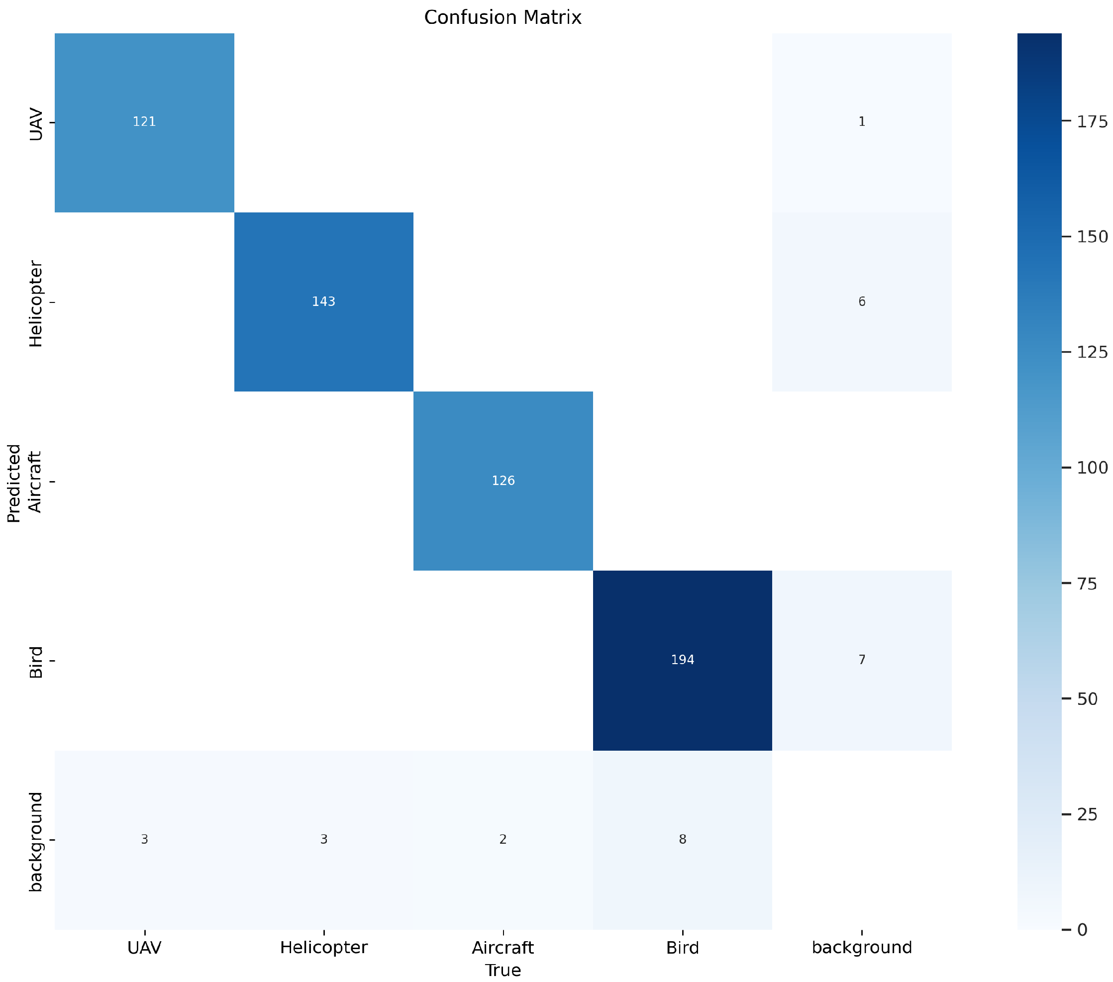 Remotesensing 16 02878 g014