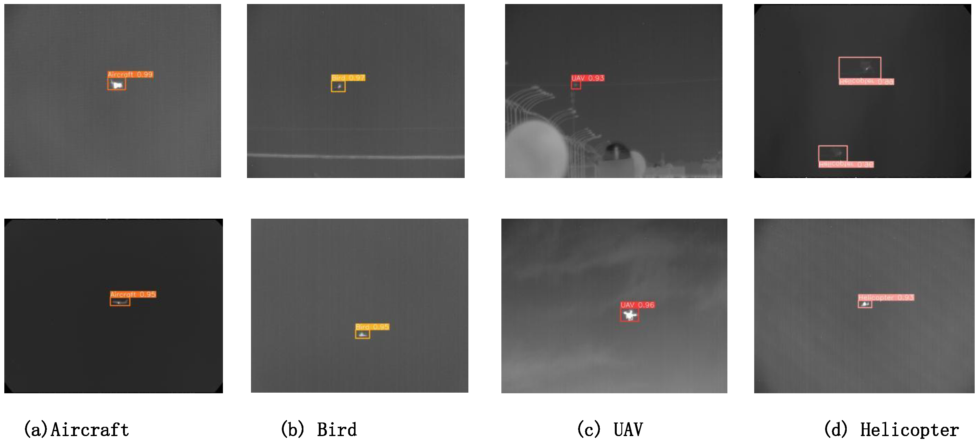 Remotesensing 16 02878 g015b