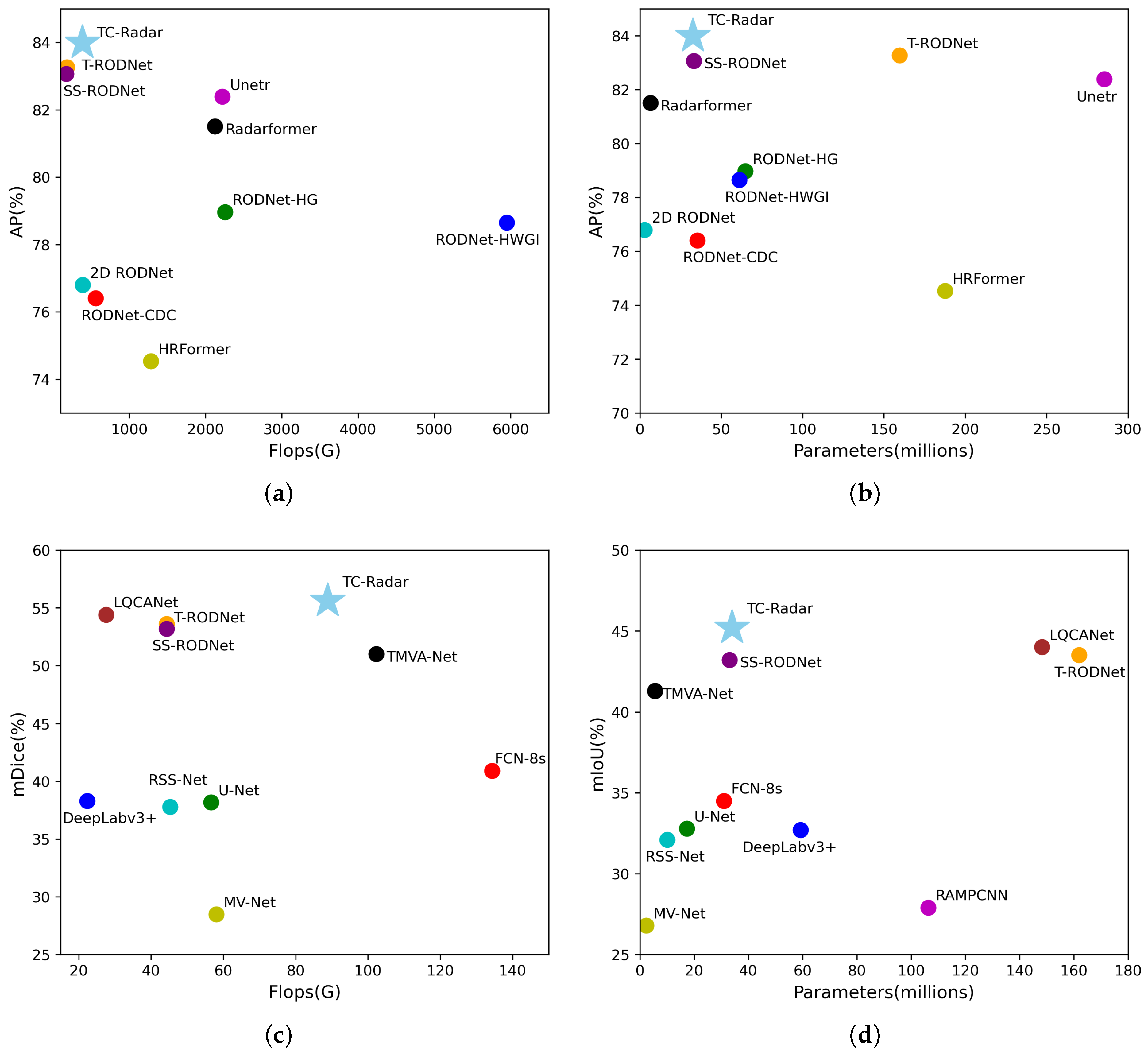 Remotesensing 16 02881 g006