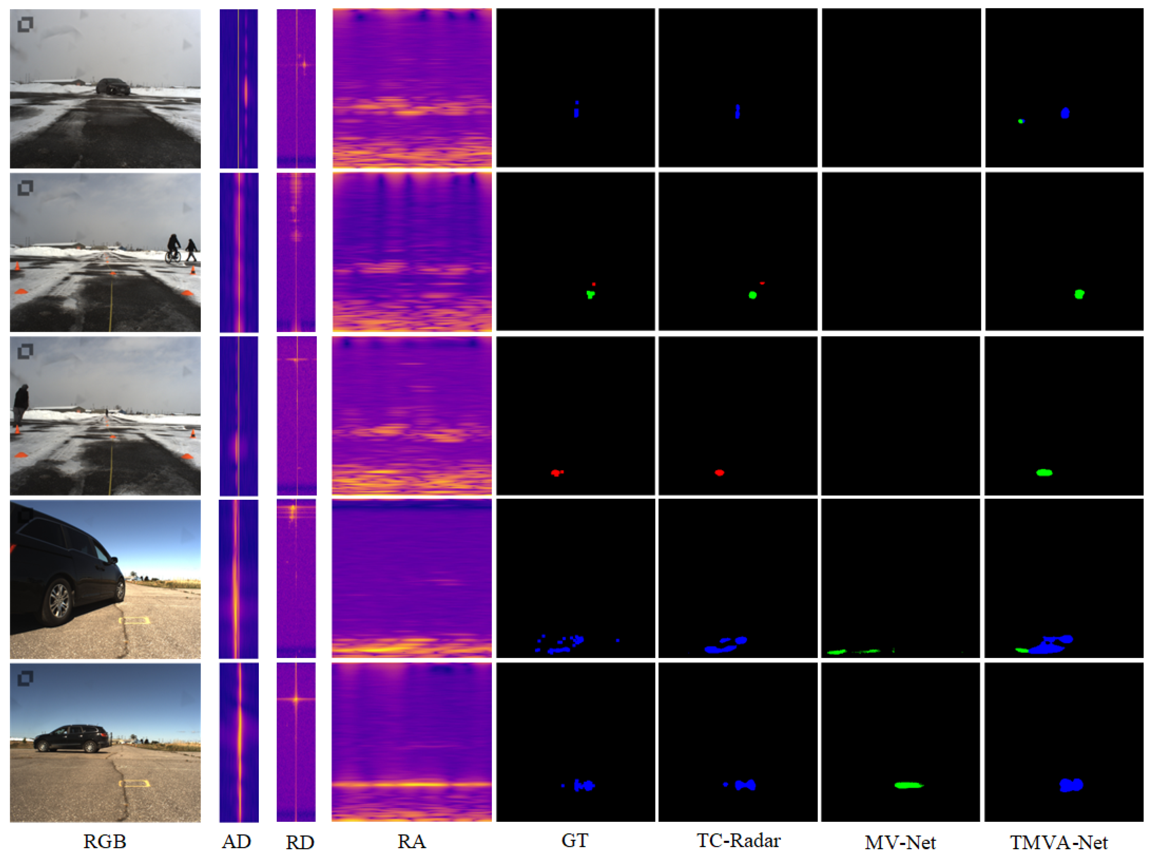 Remotesensing 16 02881 g008