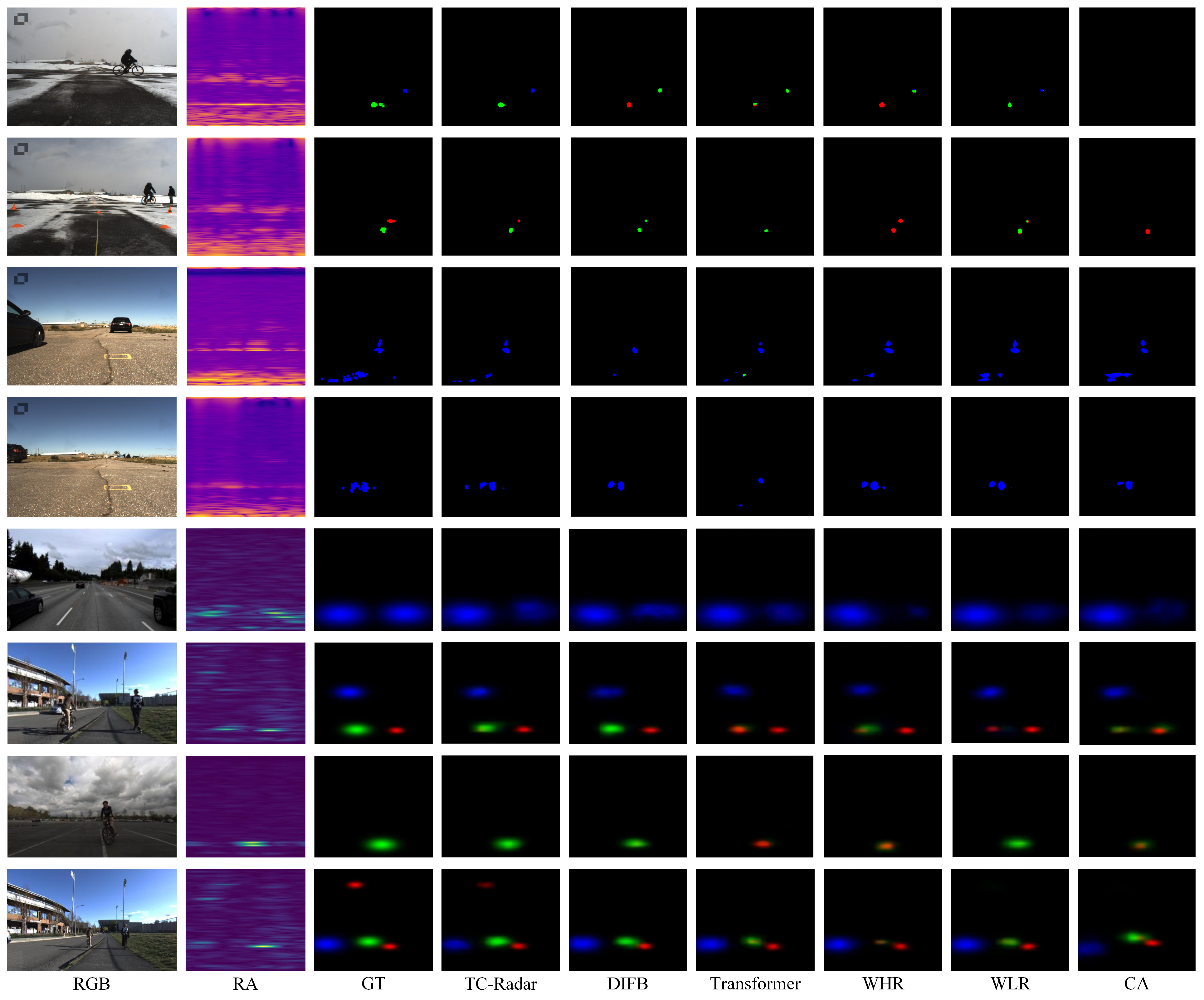 Remotesensing 16 02881 g009