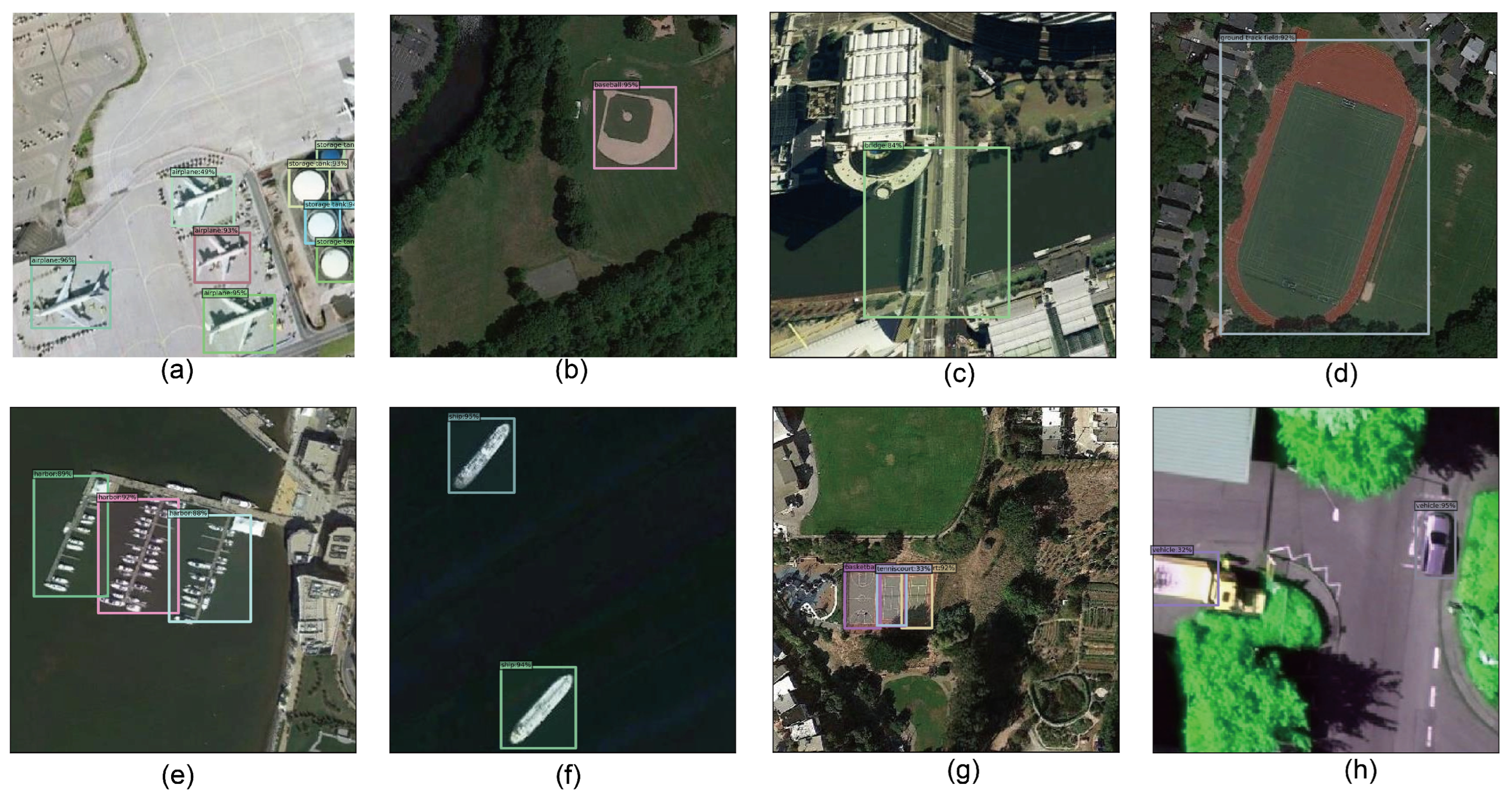 Remotesensing 16 02884 g007