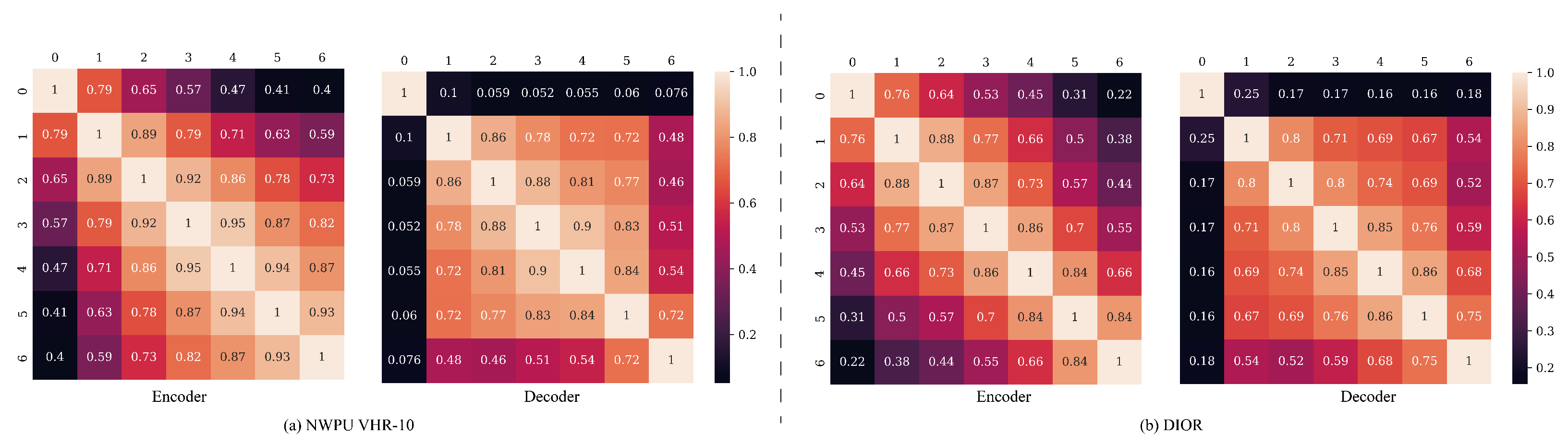 Remotesensing 16 02884 g010