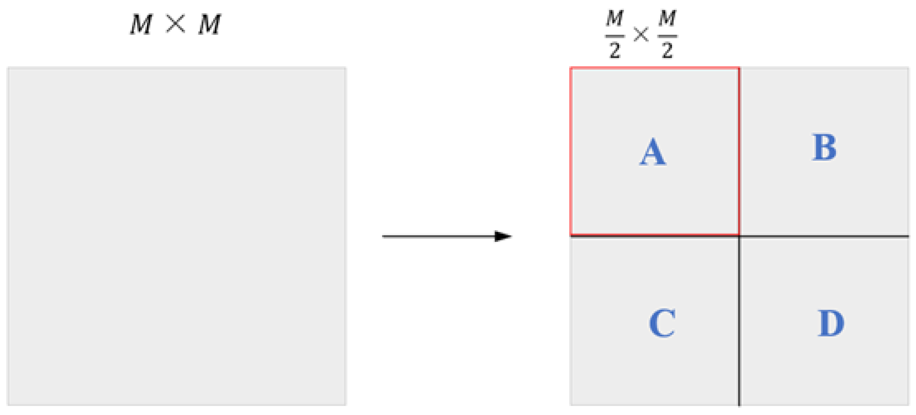 Remotesensing 16 02885 g004