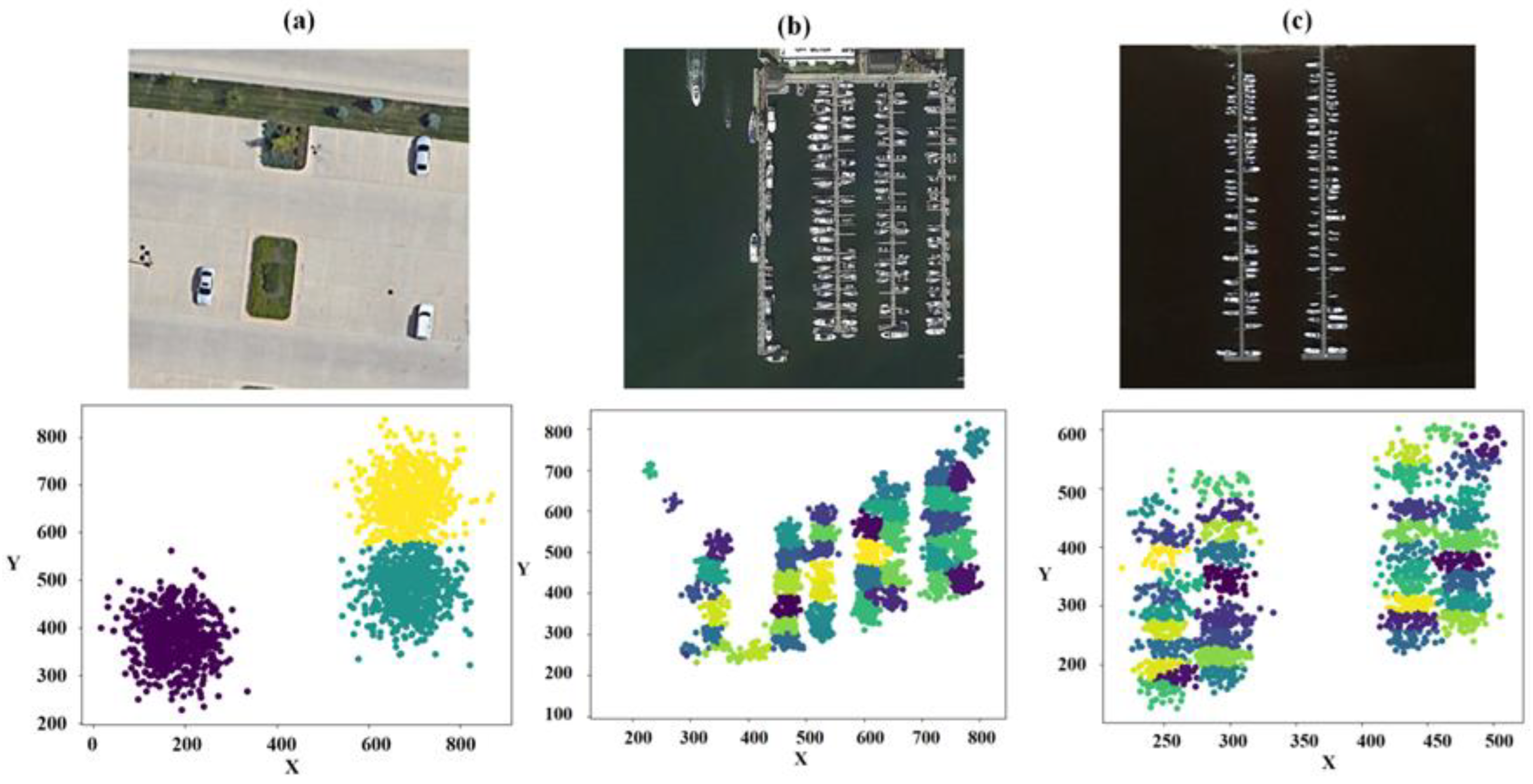 Remotesensing 16 02885 g008