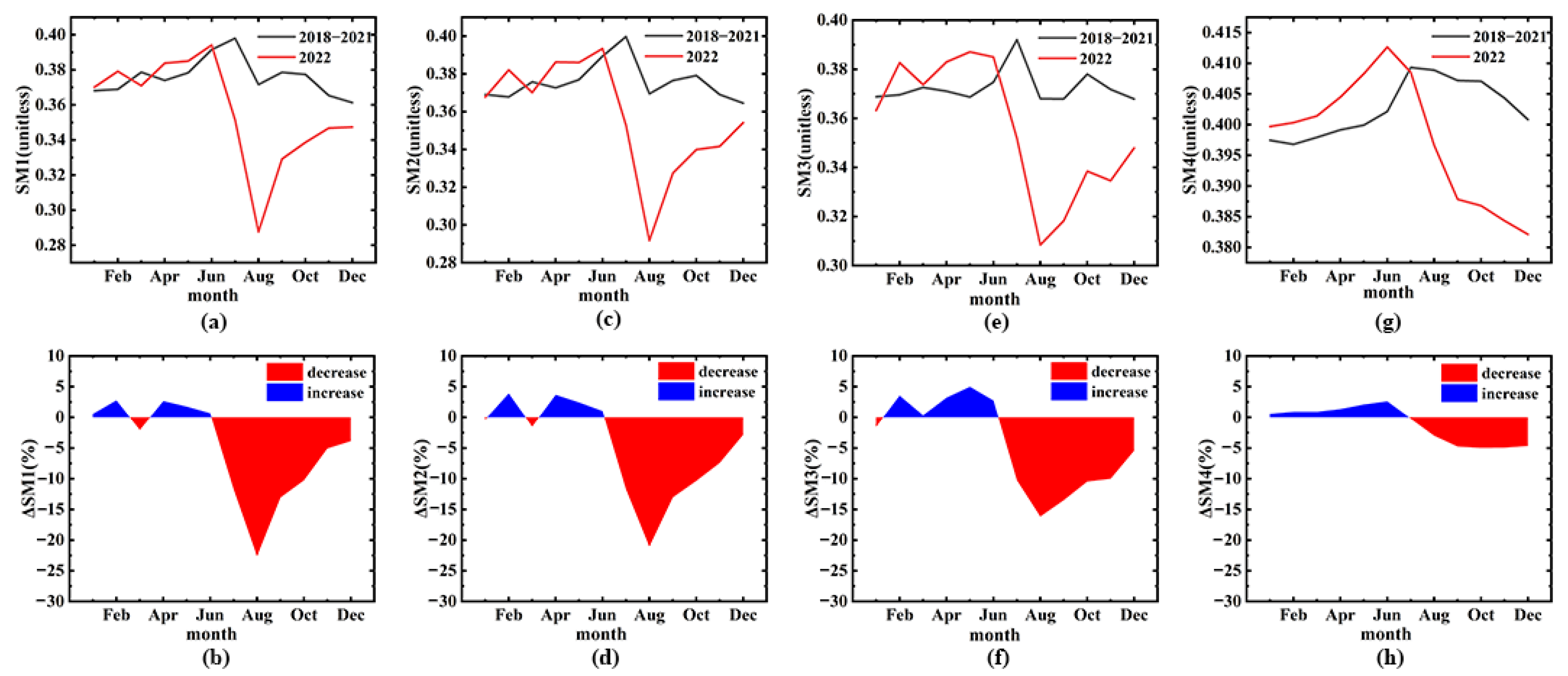 Remotesensing 16 02889 g005 Remotesensing 16 02889 g005