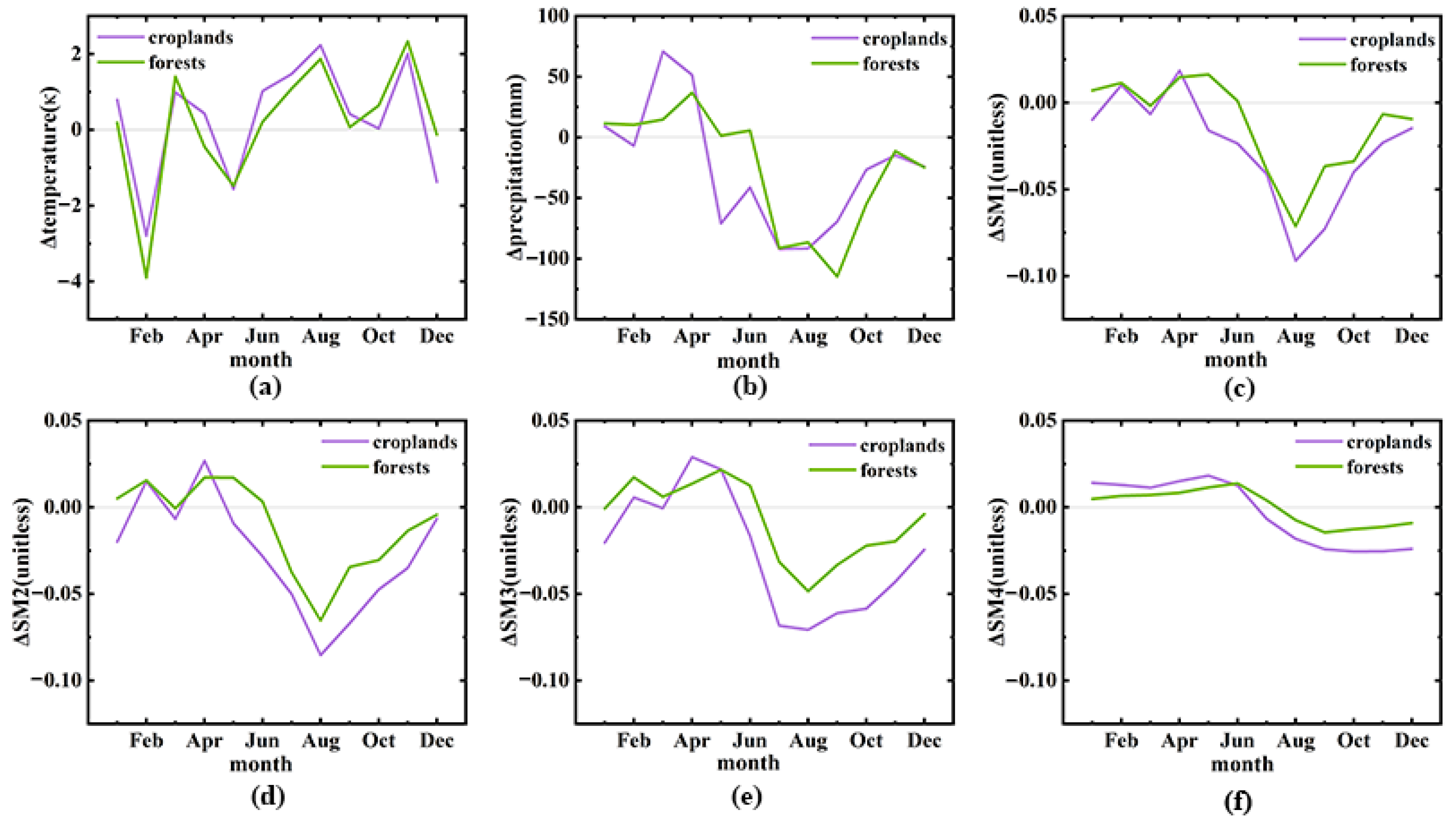 Remotesensing 16 02889 g009 Remotesensing 16 02889 g009