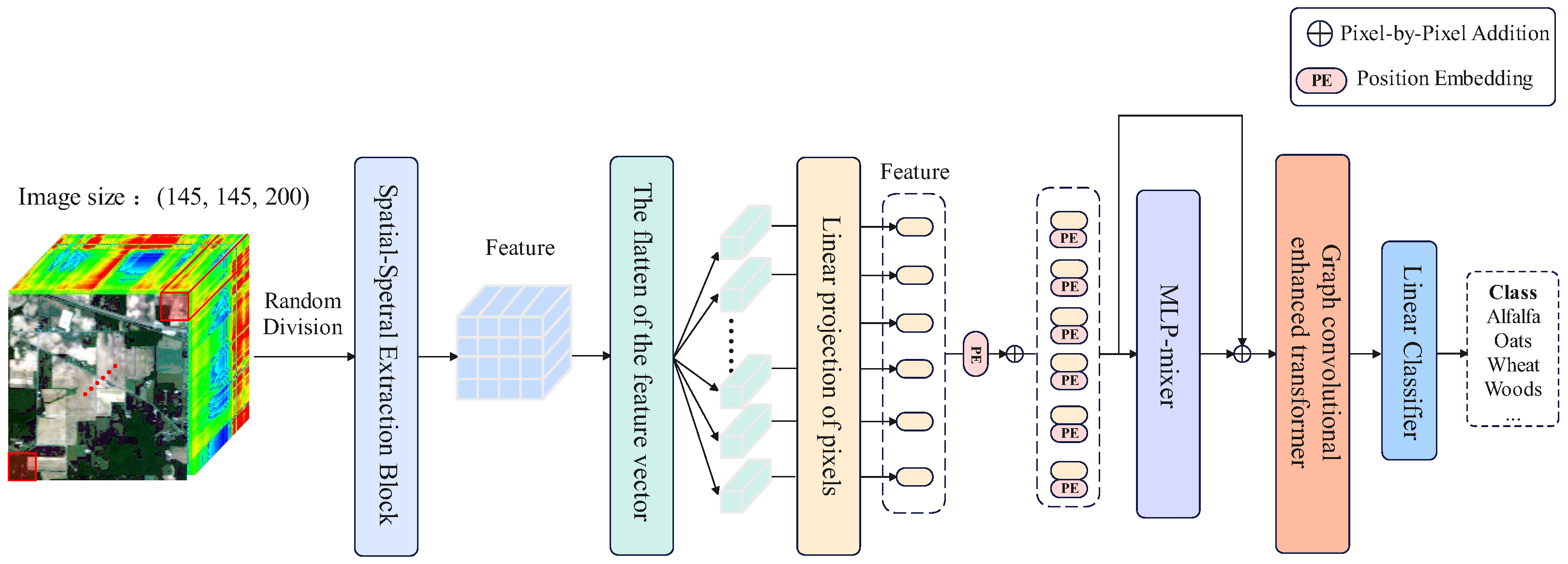 Remotesensing 16 02892 g001
