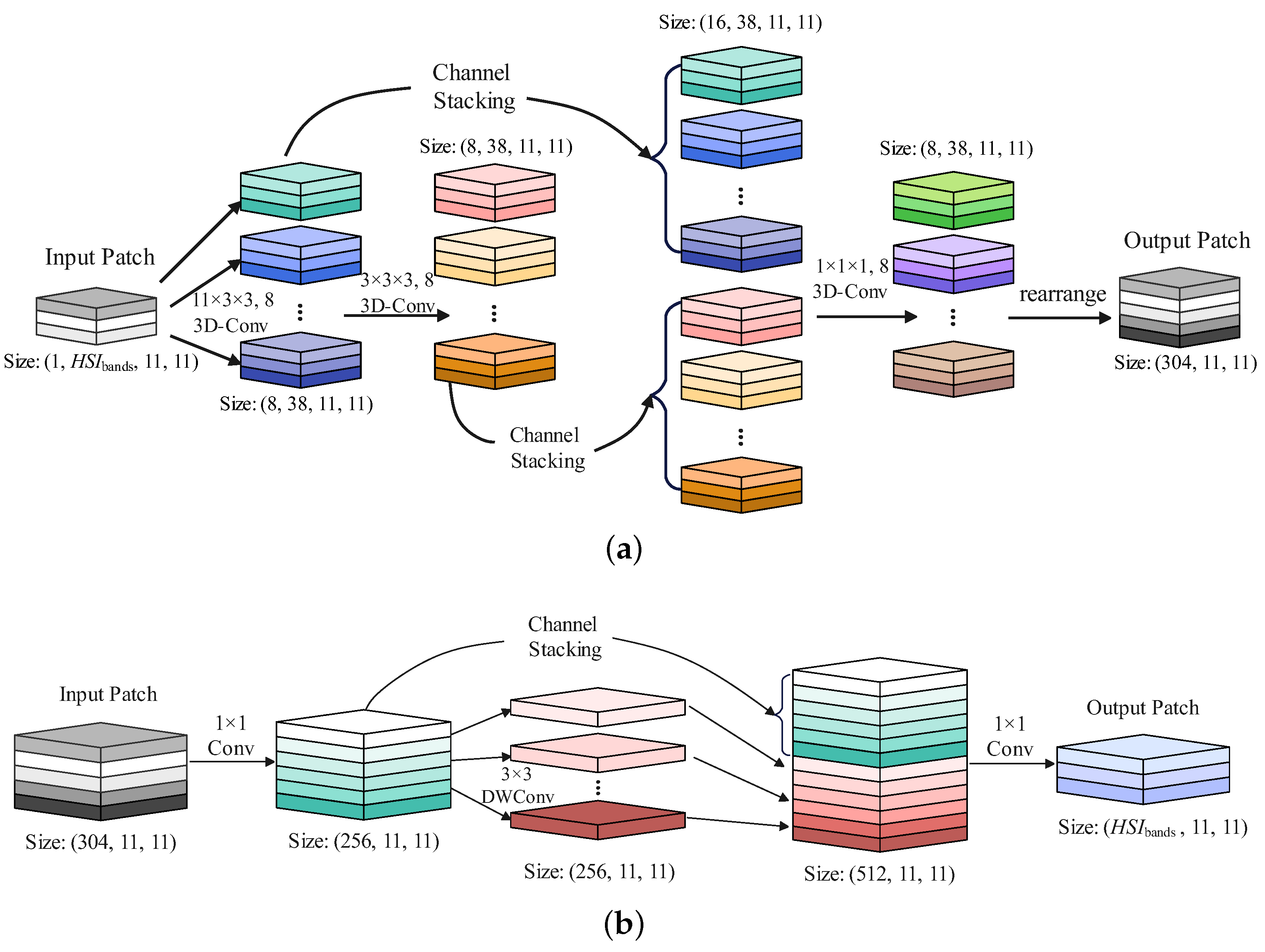 Remotesensing 16 02892 g002