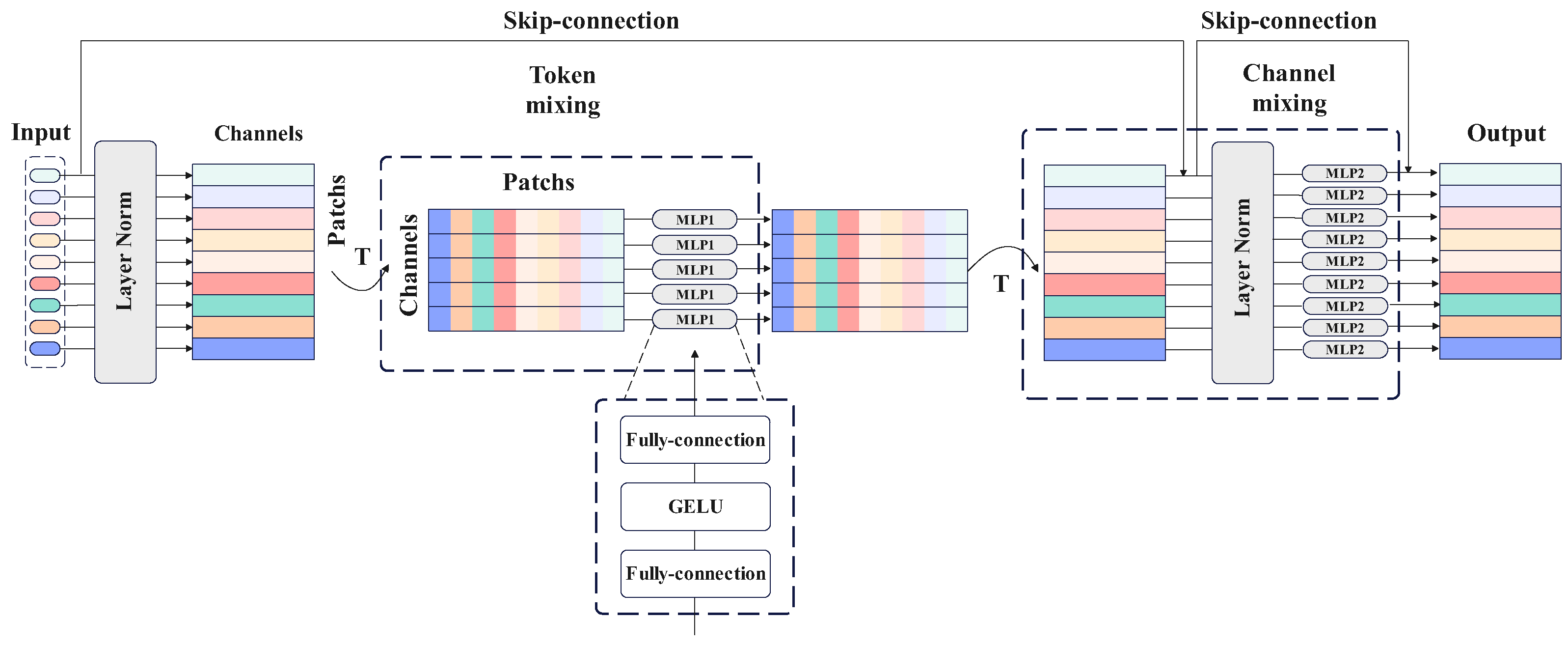 Remotesensing 16 02892 g003