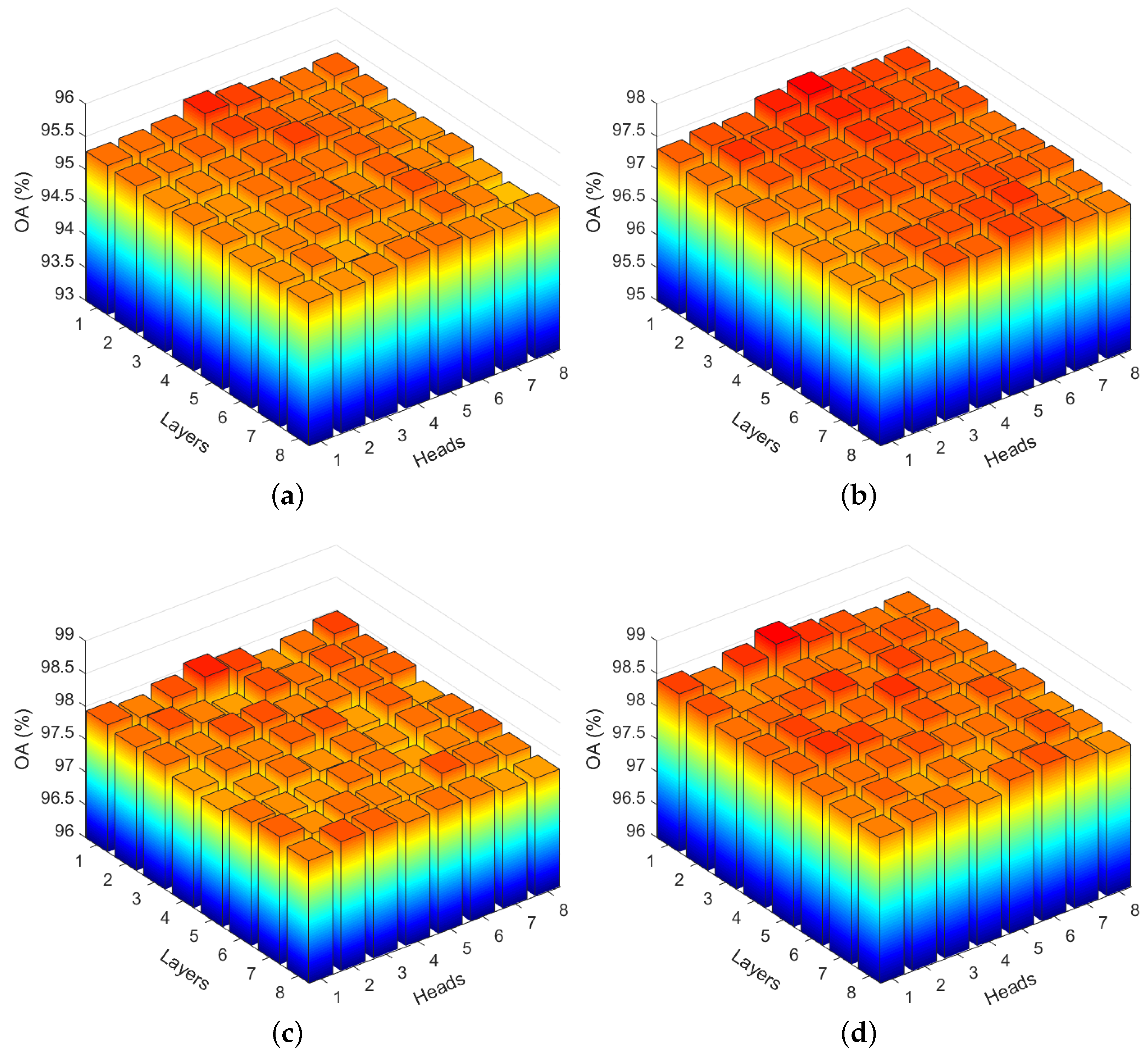 Remotesensing 16 02892 g013