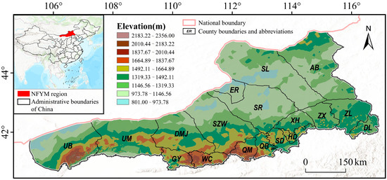 Assessing Future Ecological Sustainability Shaped by Shared