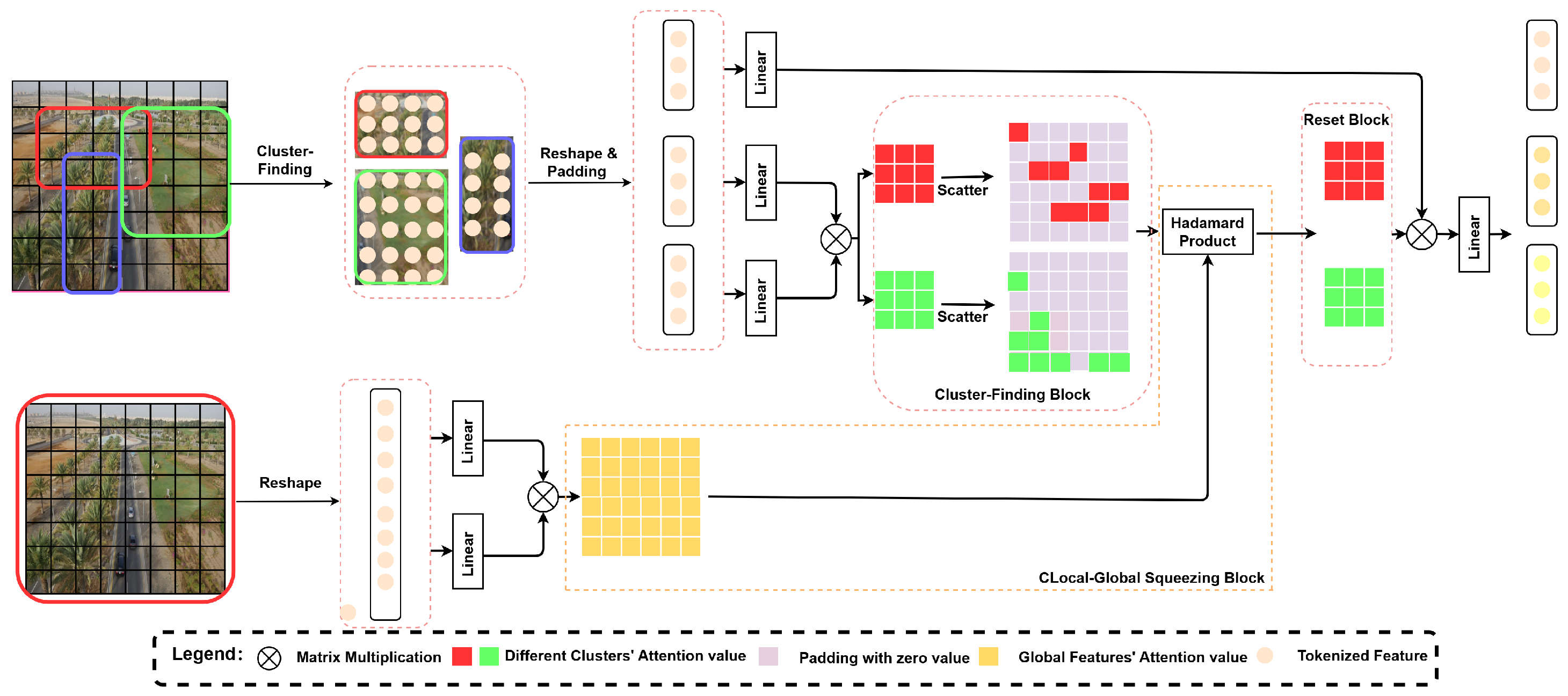Remotesensing 16 02896 g003