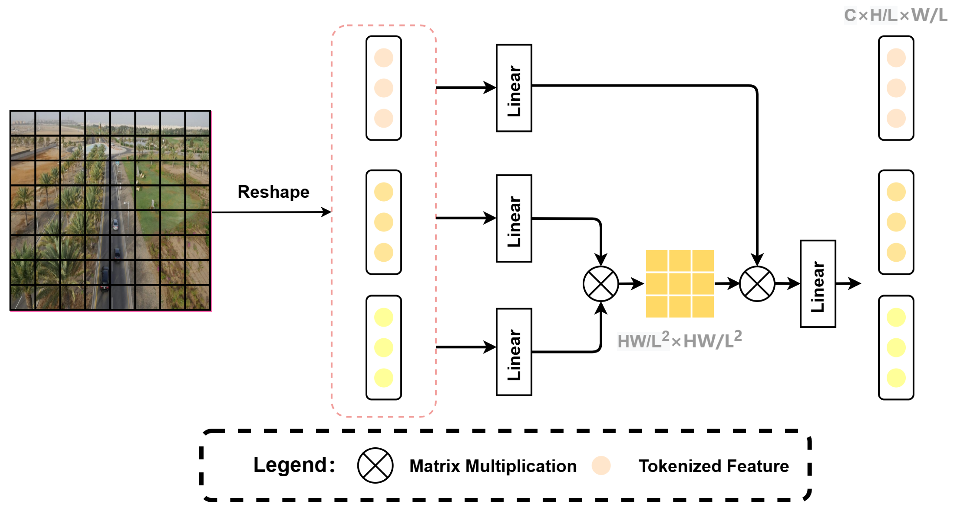 Remotesensing 16 02896 g004