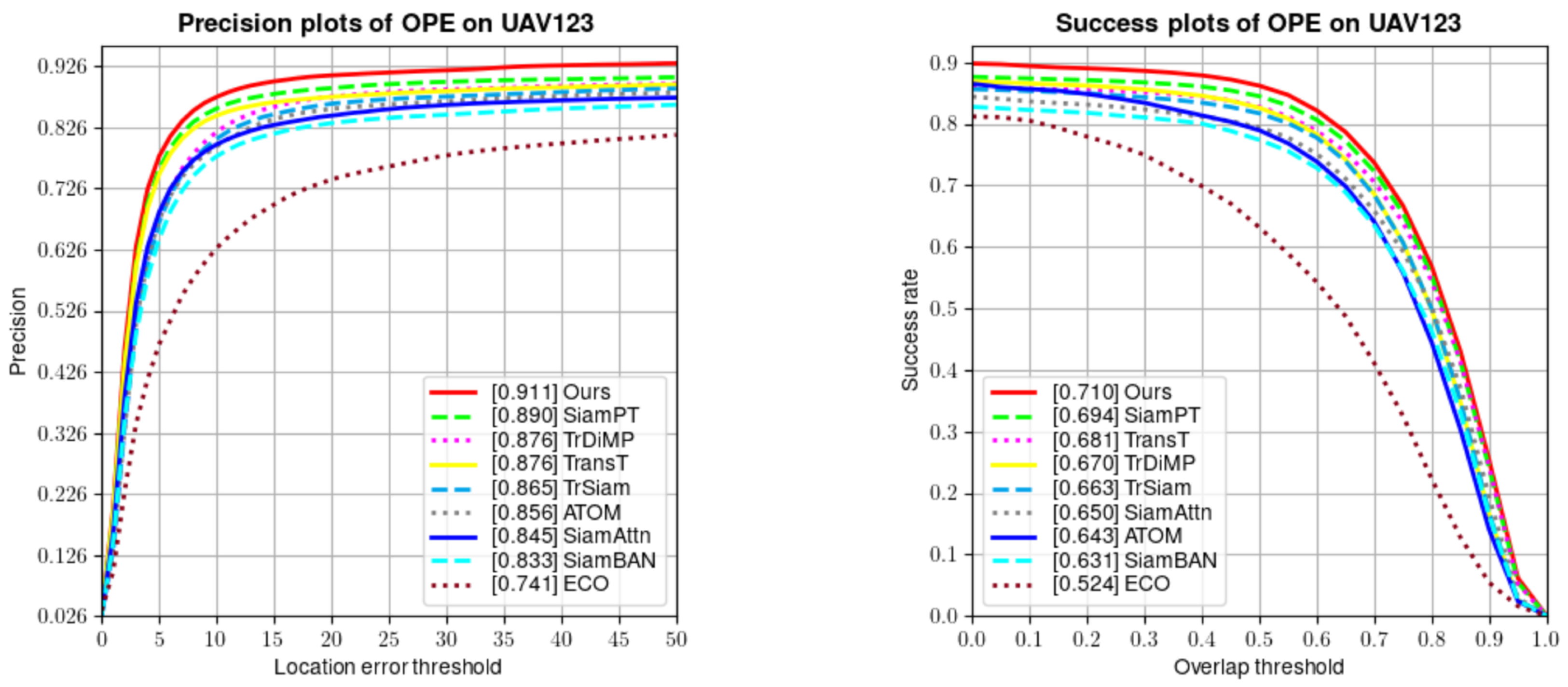 Remotesensing 16 02896 g005