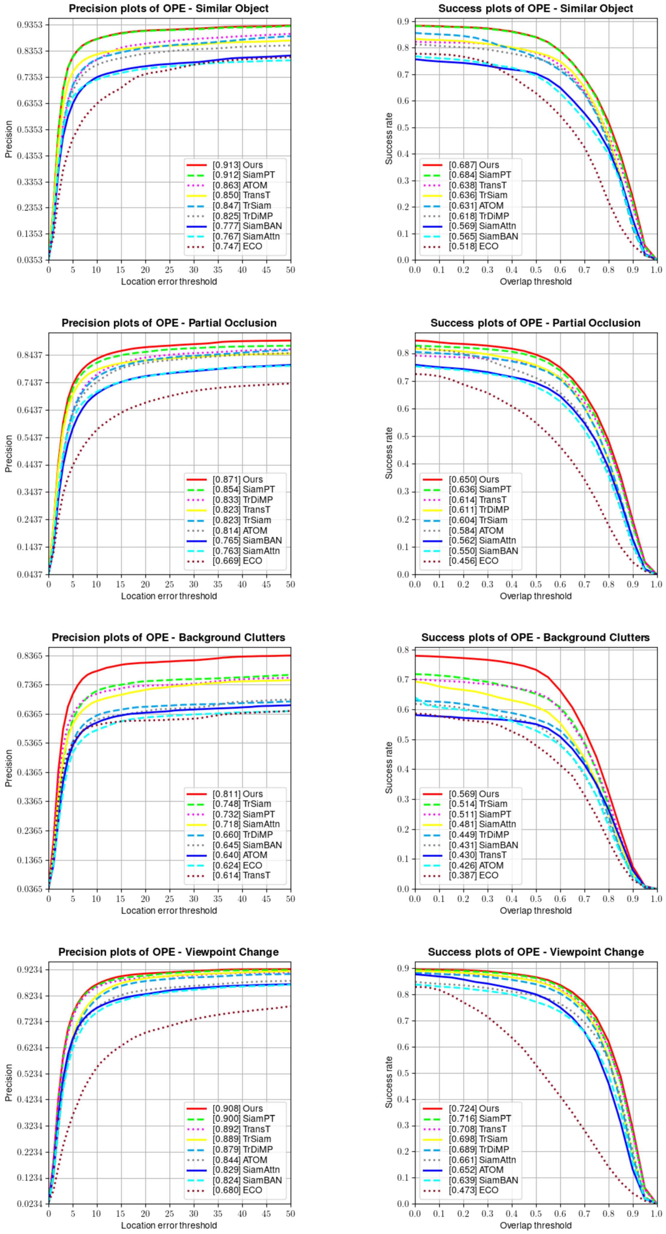 Remotesensing 16 02896 g006