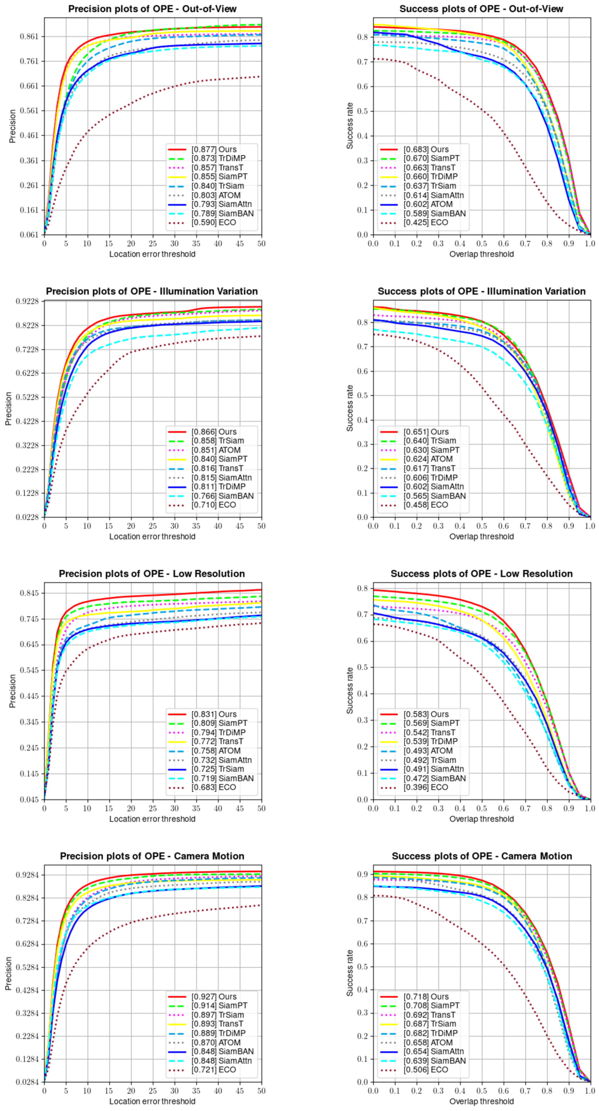 Remotesensing 16 02896 g007