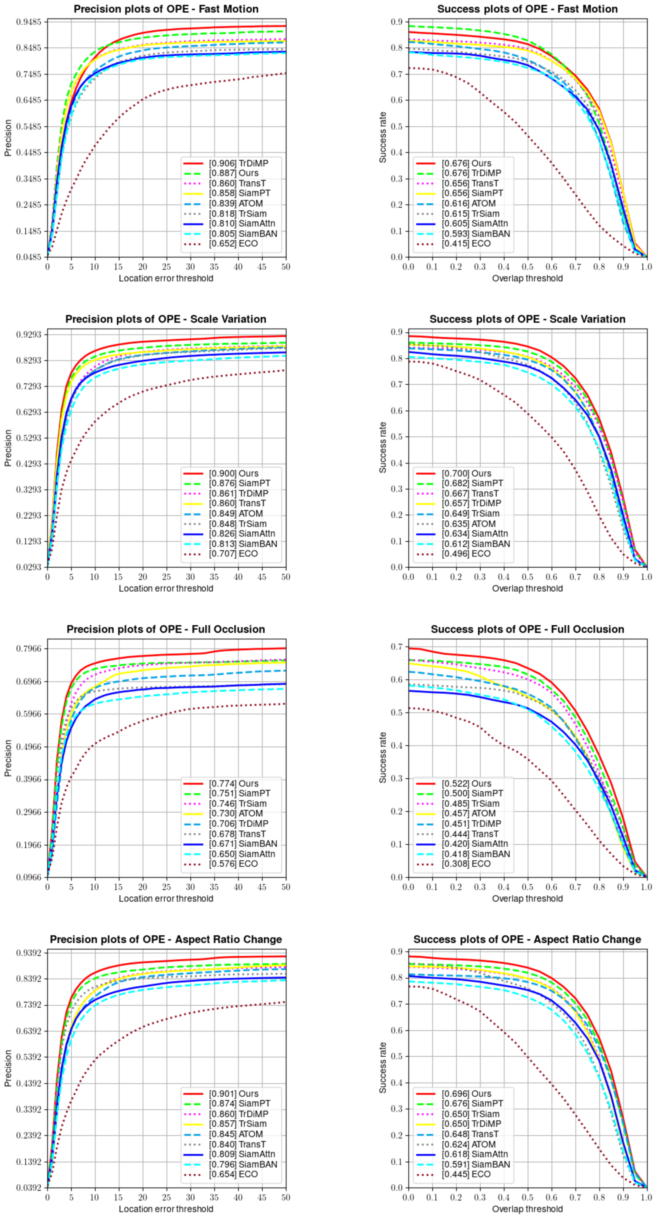 Remotesensing 16 02896 g008