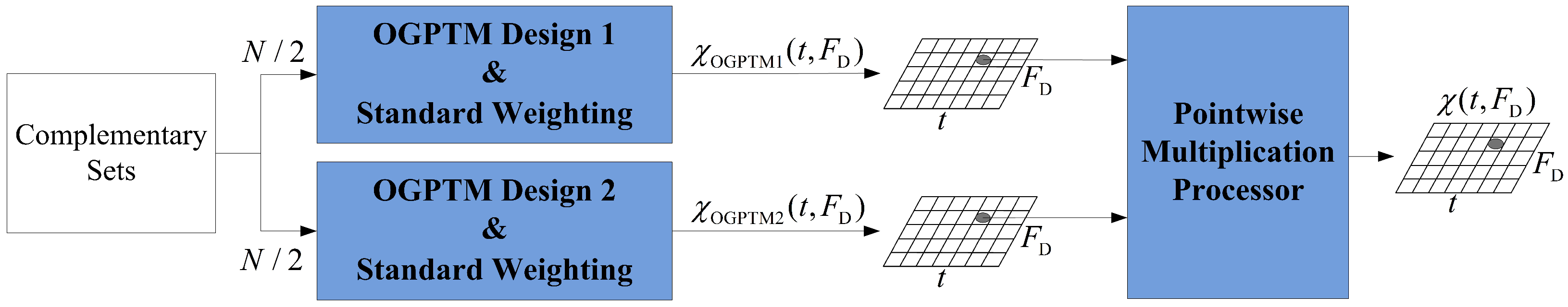 Remotesensing 16 02898 g002