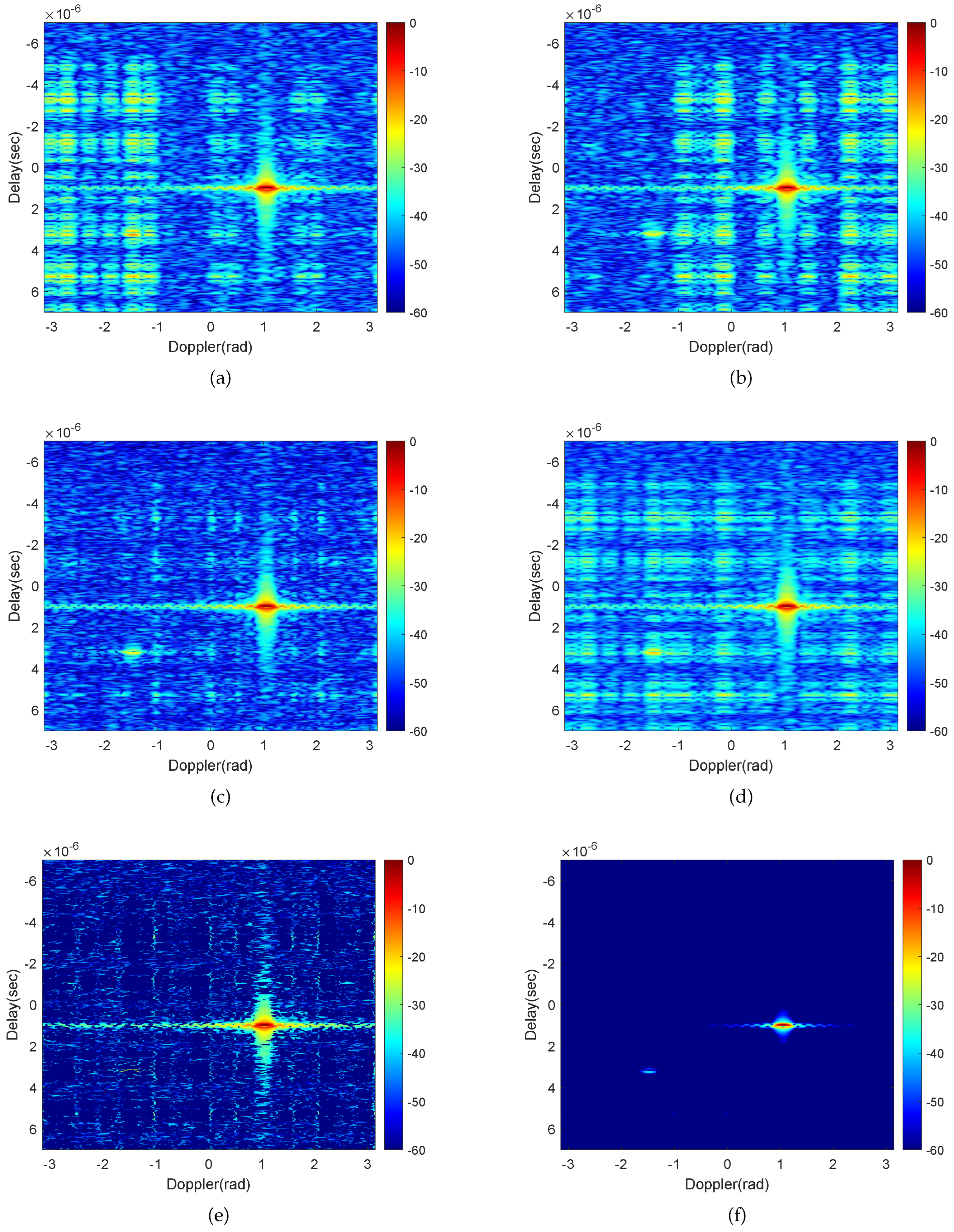 Remotesensing 16 02898 g006