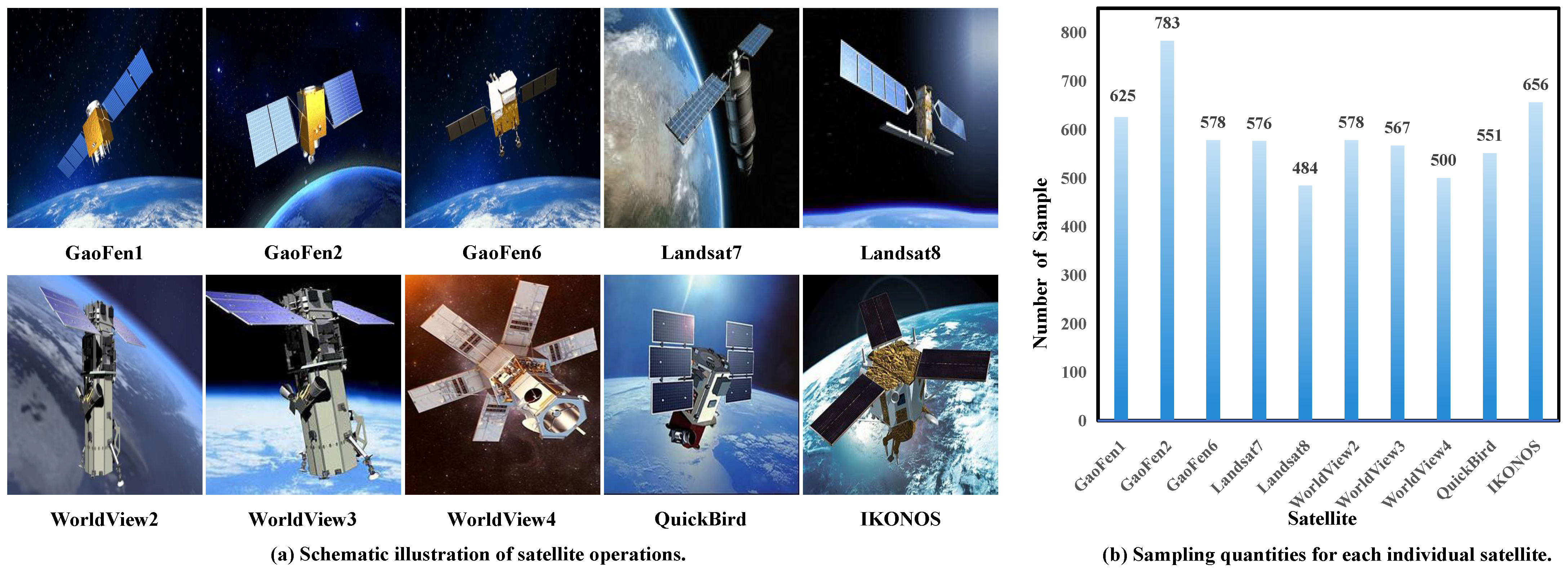 Remotesensing 16 02899 g001