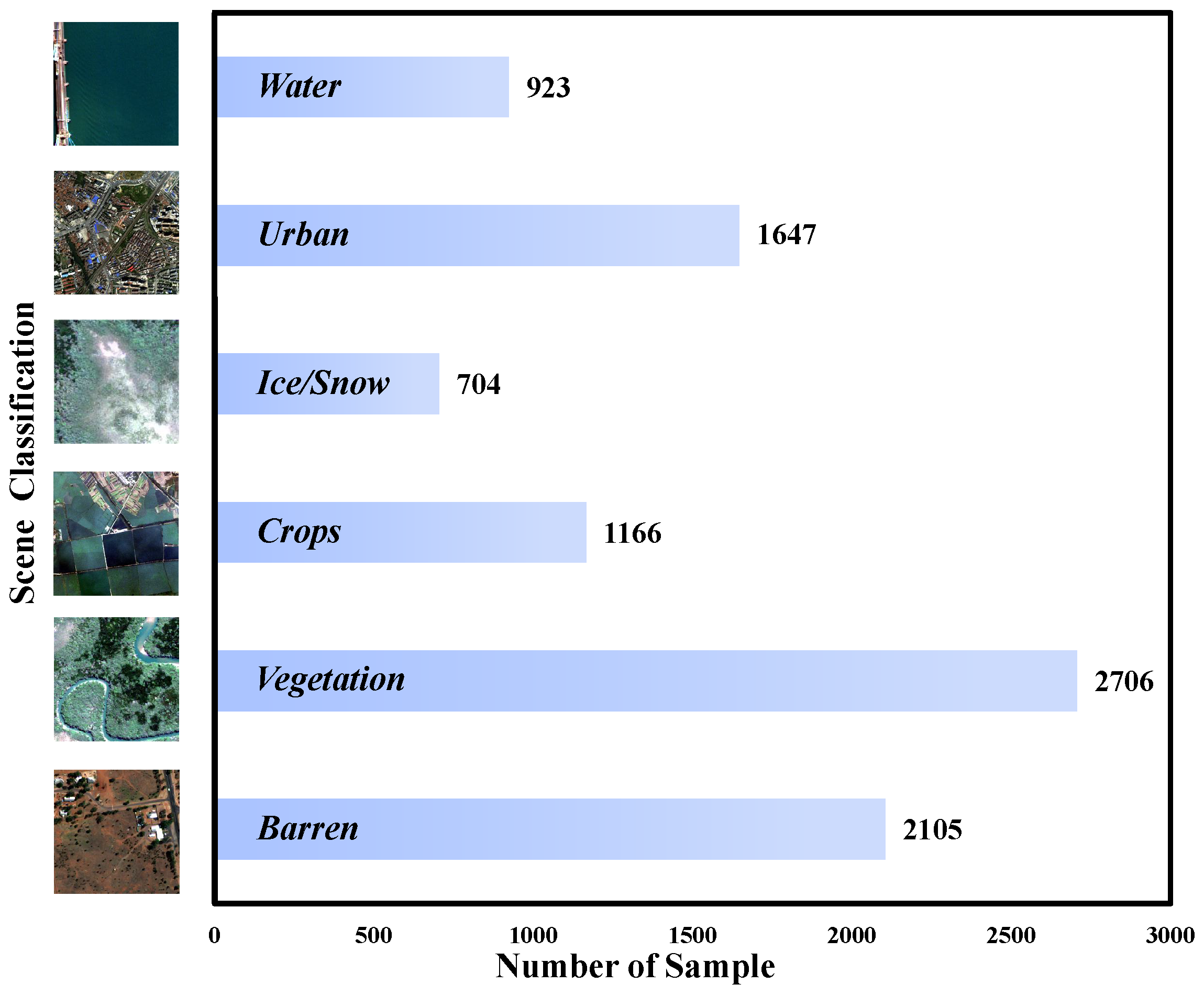 Remotesensing 16 02899 g003