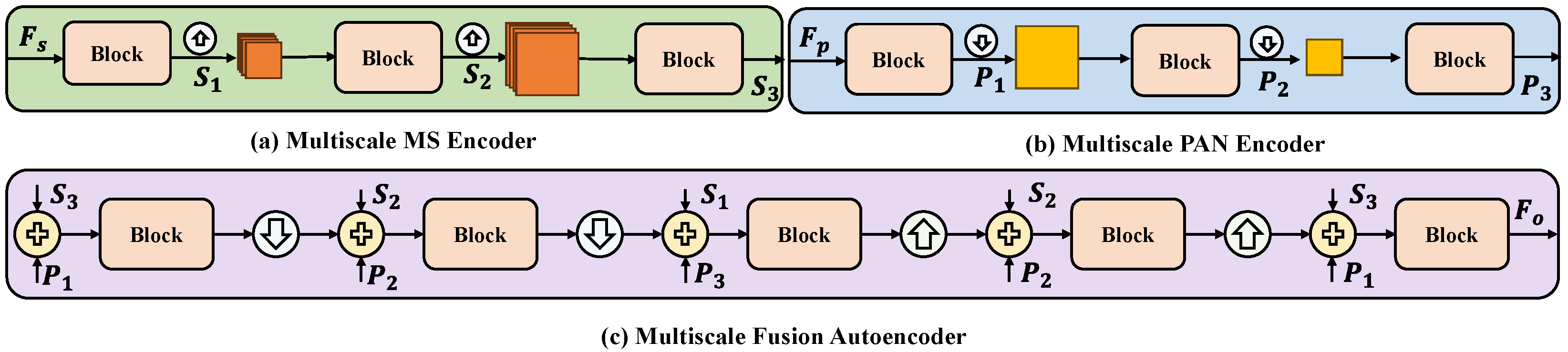 Remotesensing 16 02899 g005