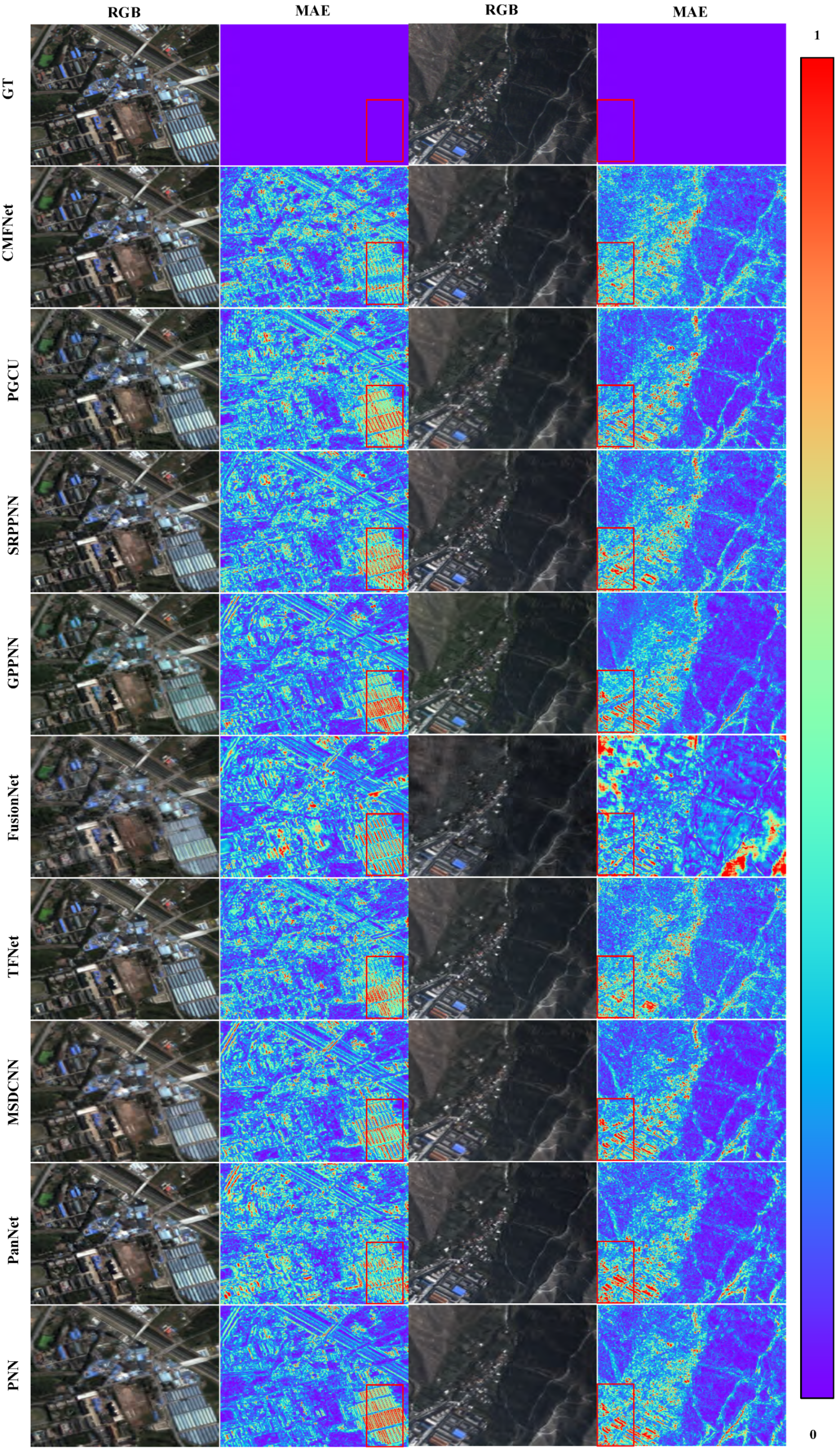 Remotesensing 16 02899 g006