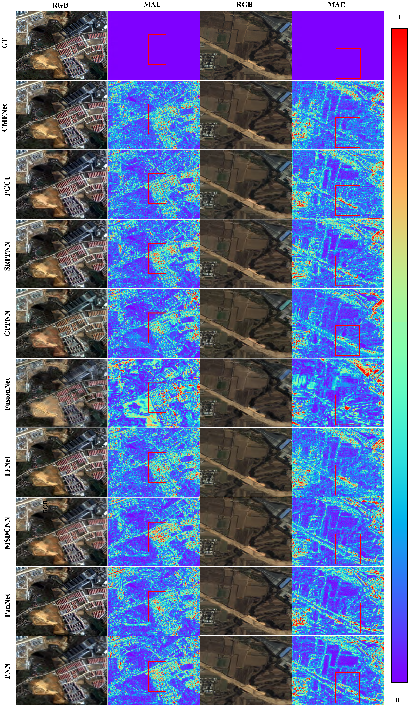 Remotesensing 16 02899 g007