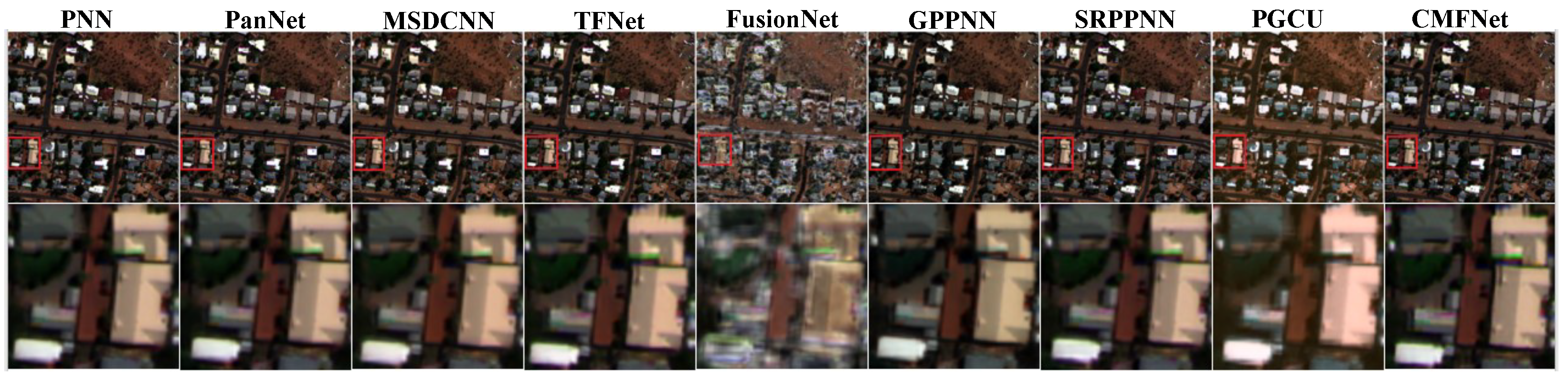 Remotesensing 16 02899 g014