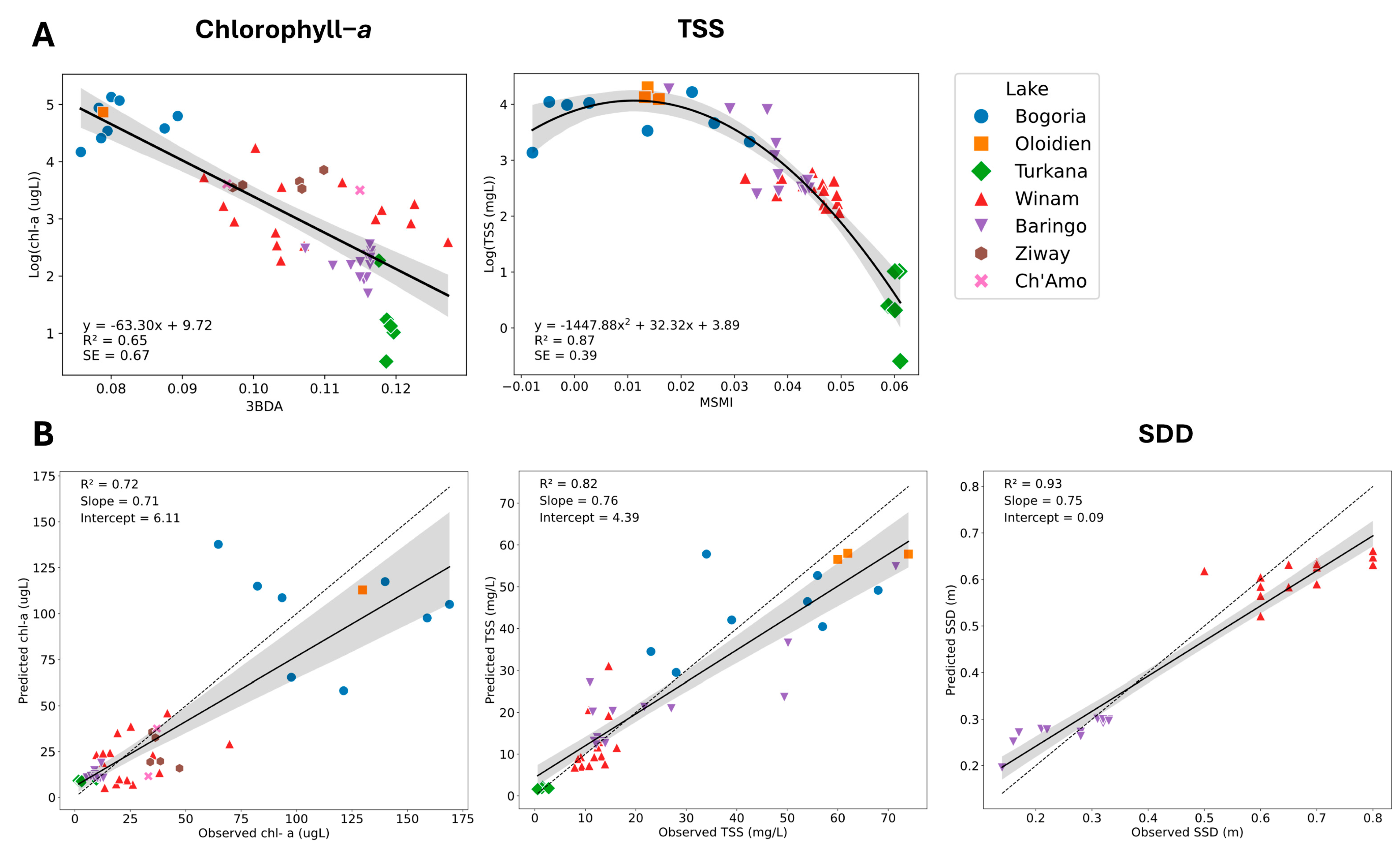 Remotesensing 16 02903 g004