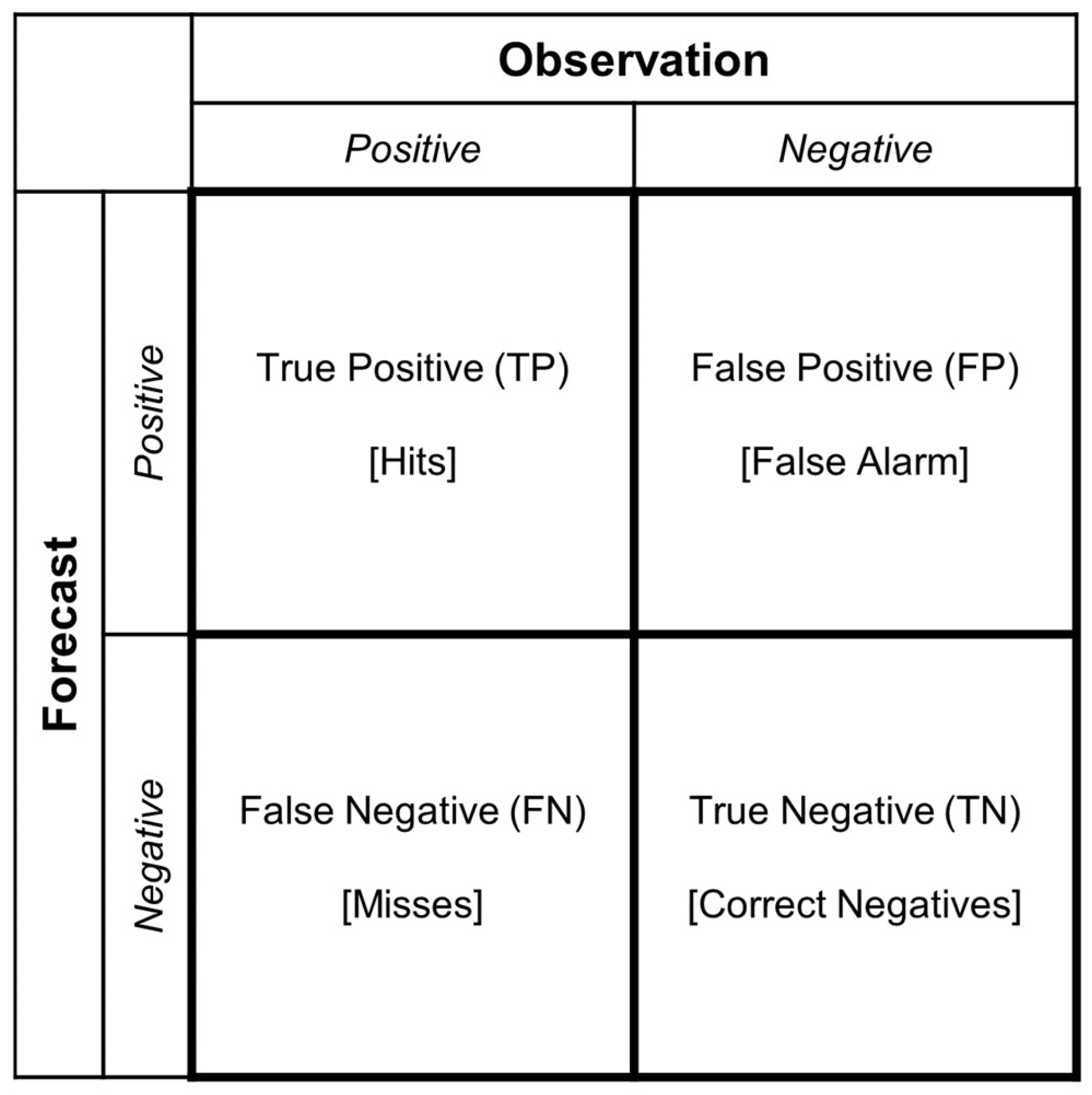 Remotesensing 16 02904 g003