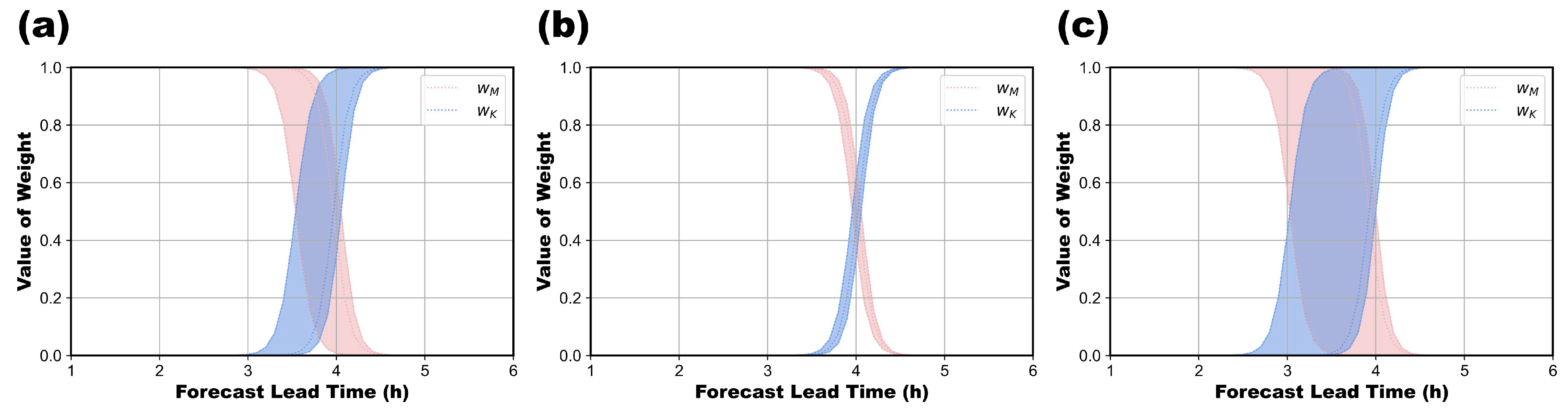 Remotesensing 16 02904 g004