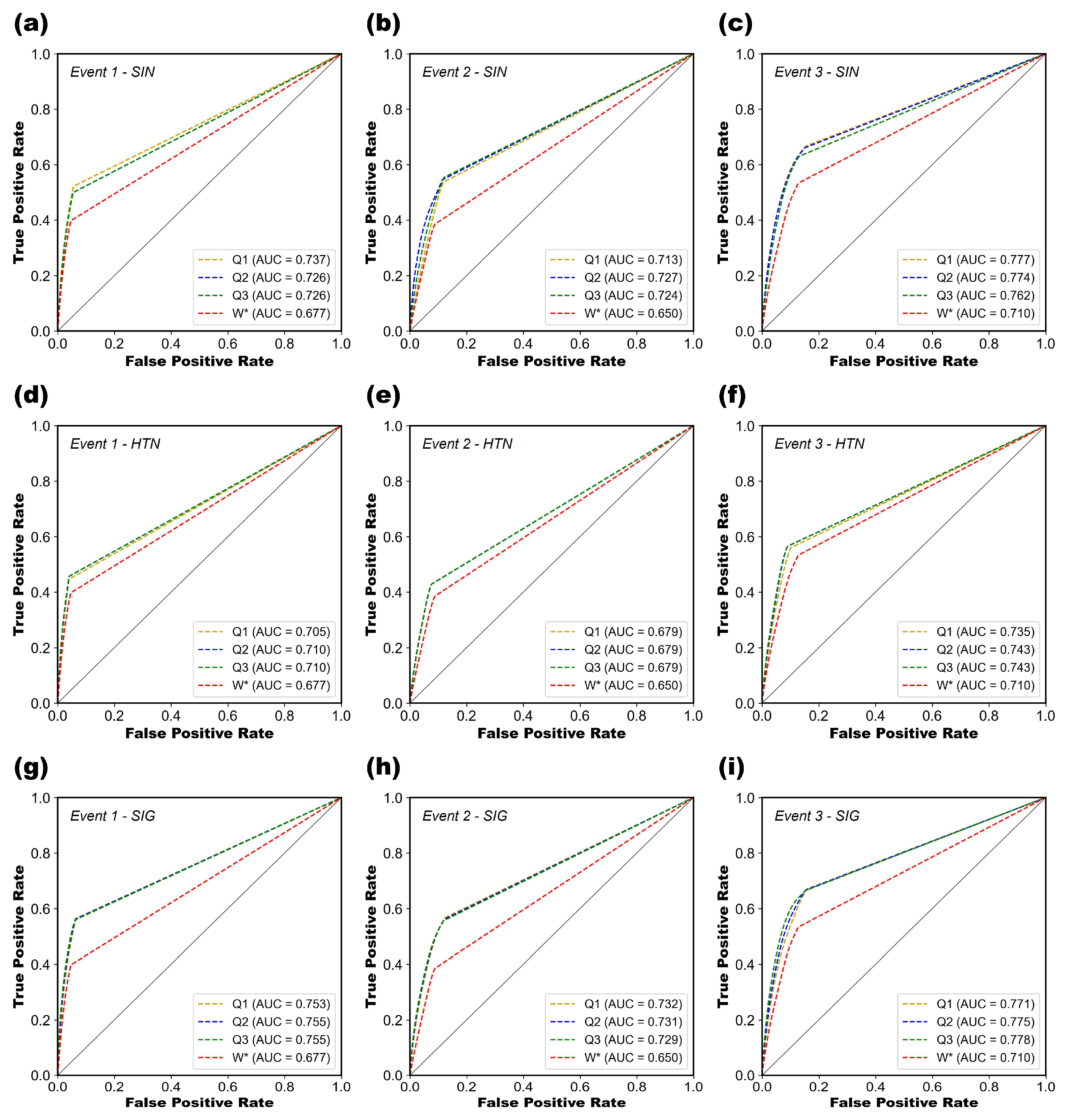 Remotesensing 16 02904 g005