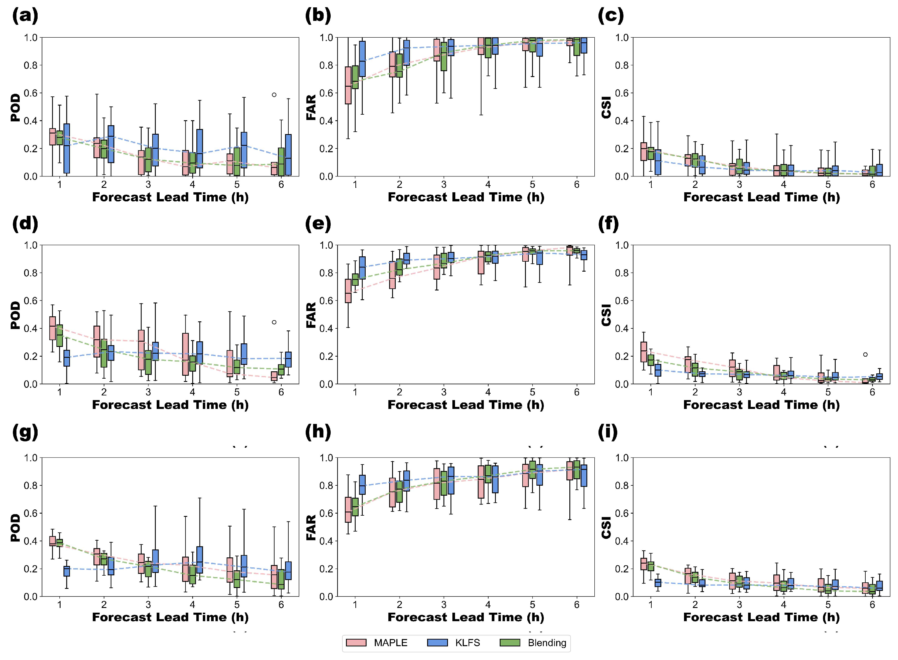 Remotesensing 16 02904 g006
