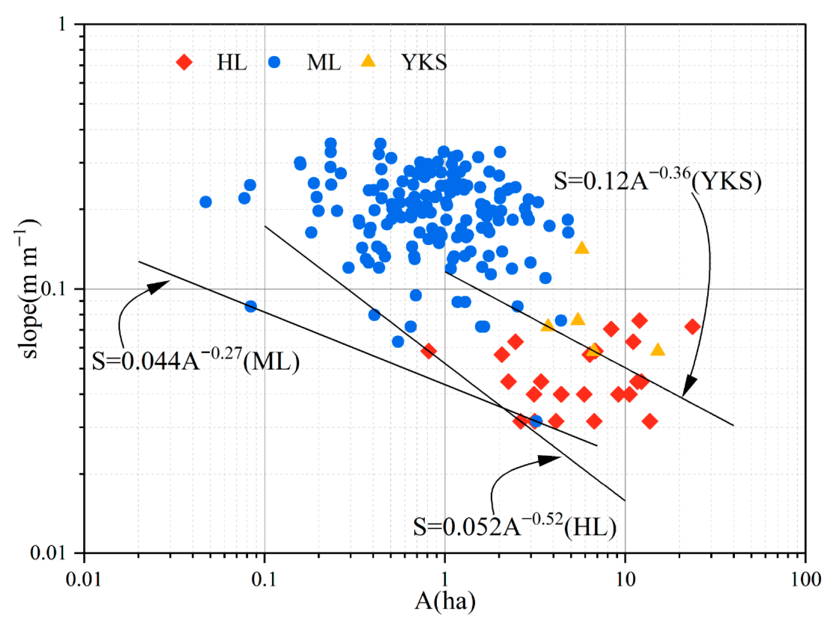 Remotesensing 16 02905 g005