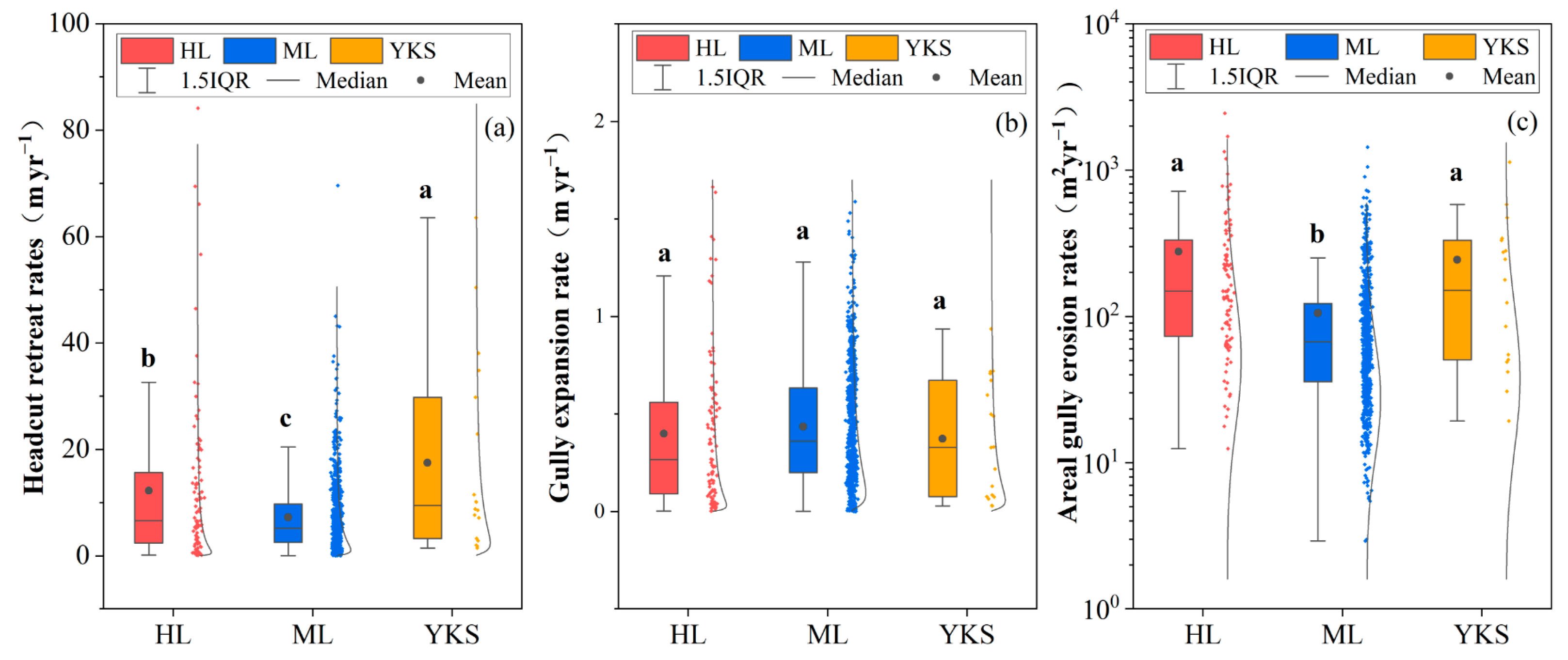 Remotesensing 16 02905 g006
