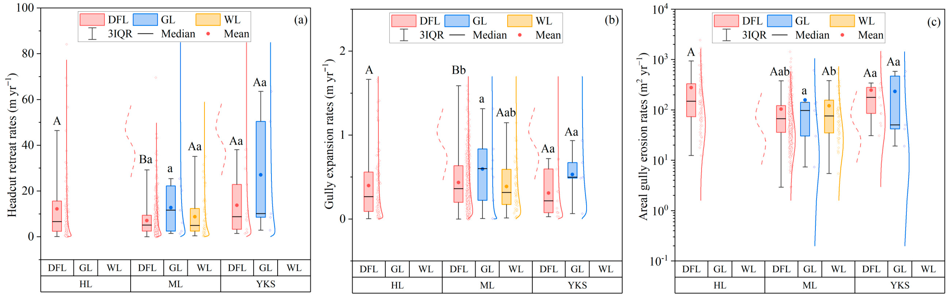 Remotesensing 16 02905 g008