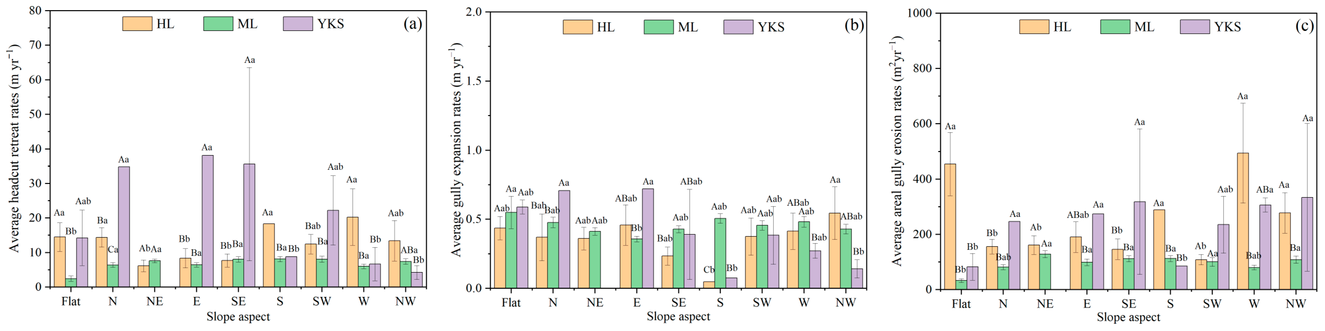 Remotesensing 16 02905 g010