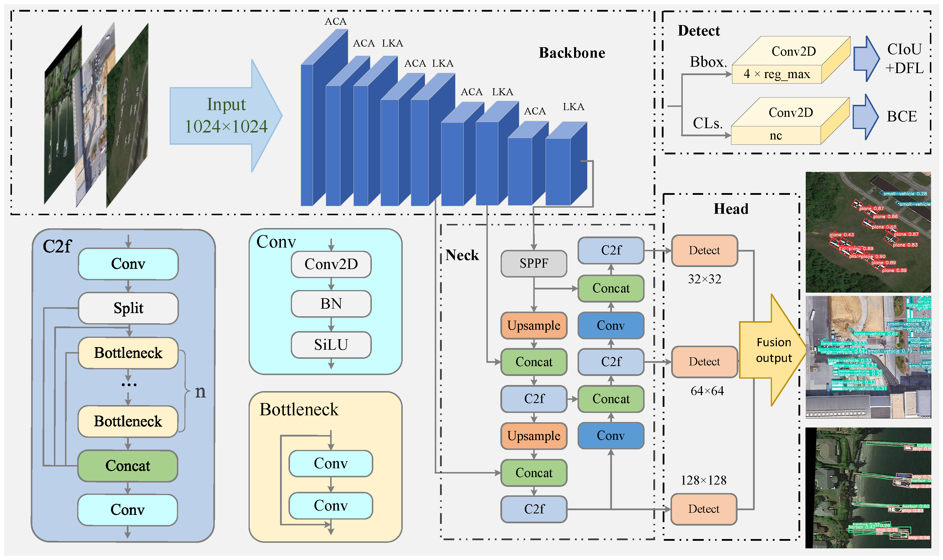 Remotesensing 16 02906 g001