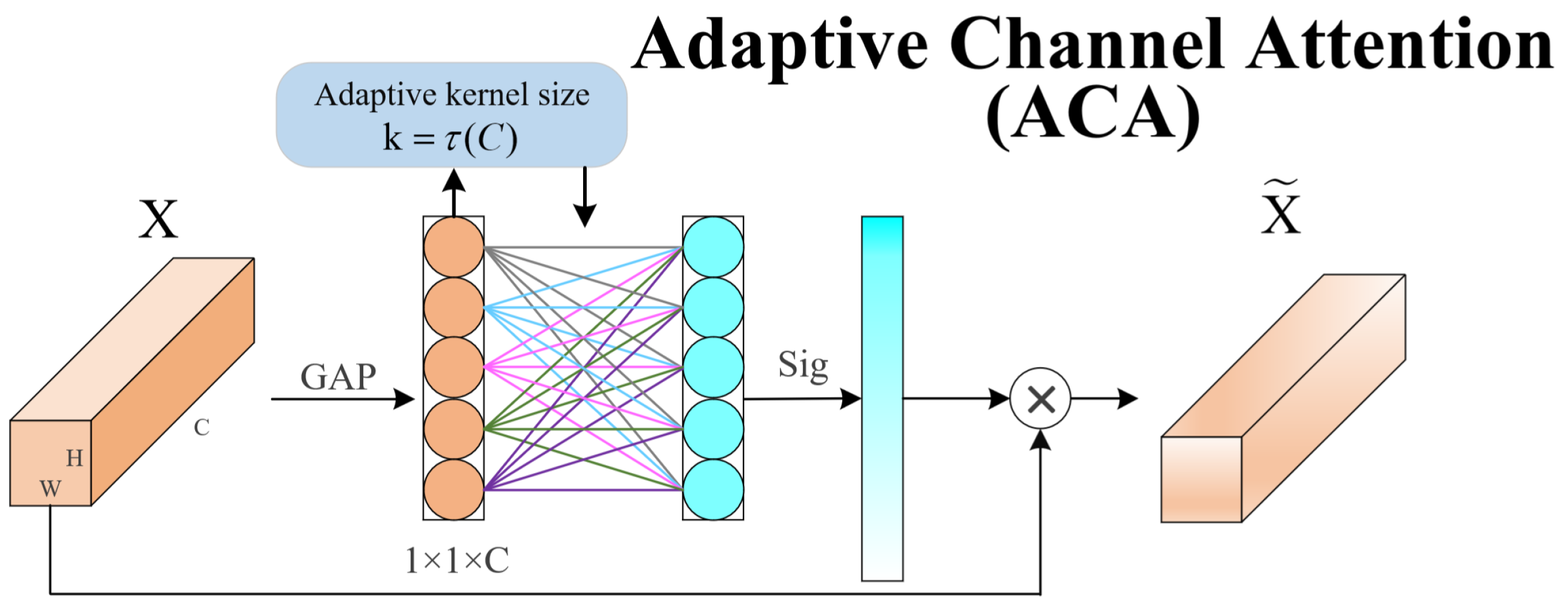 Remotesensing 16 02906 g002