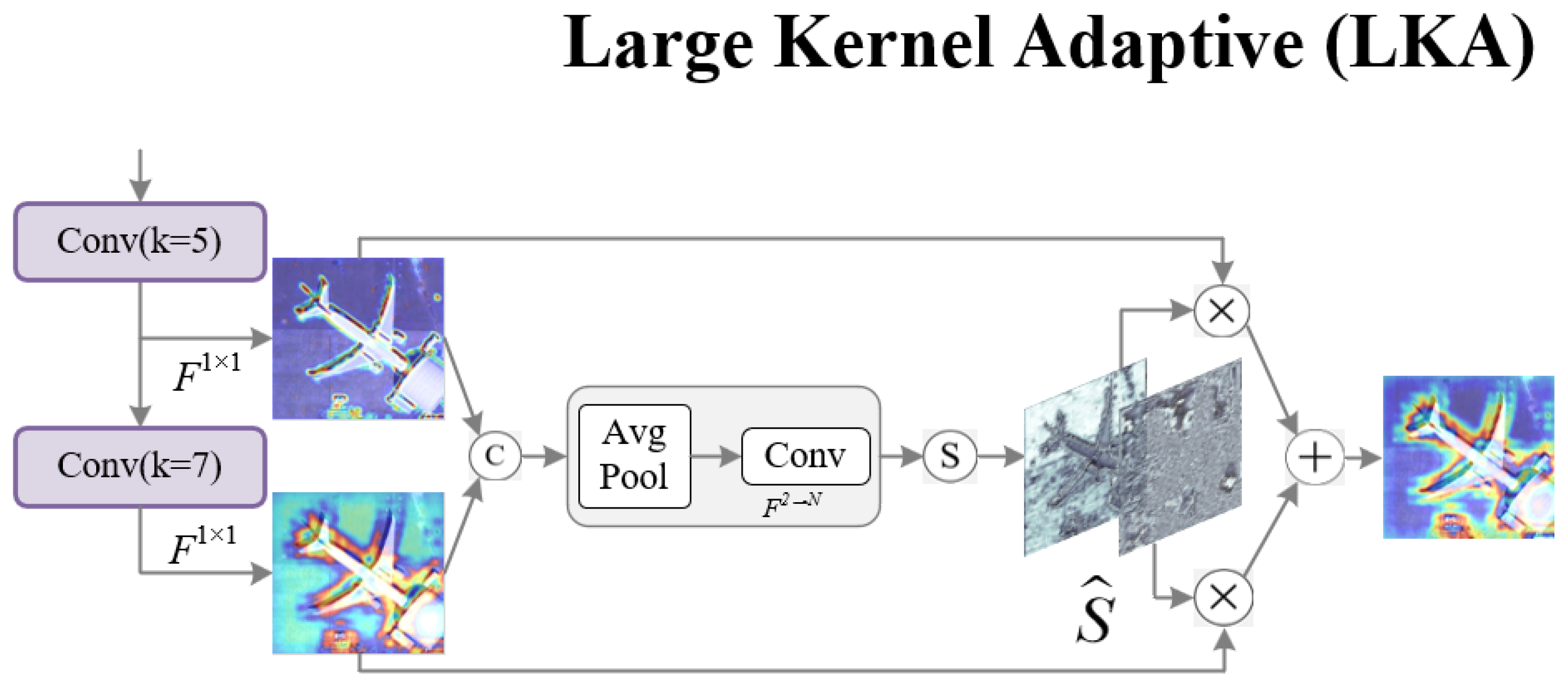 Remotesensing 16 02906 g003