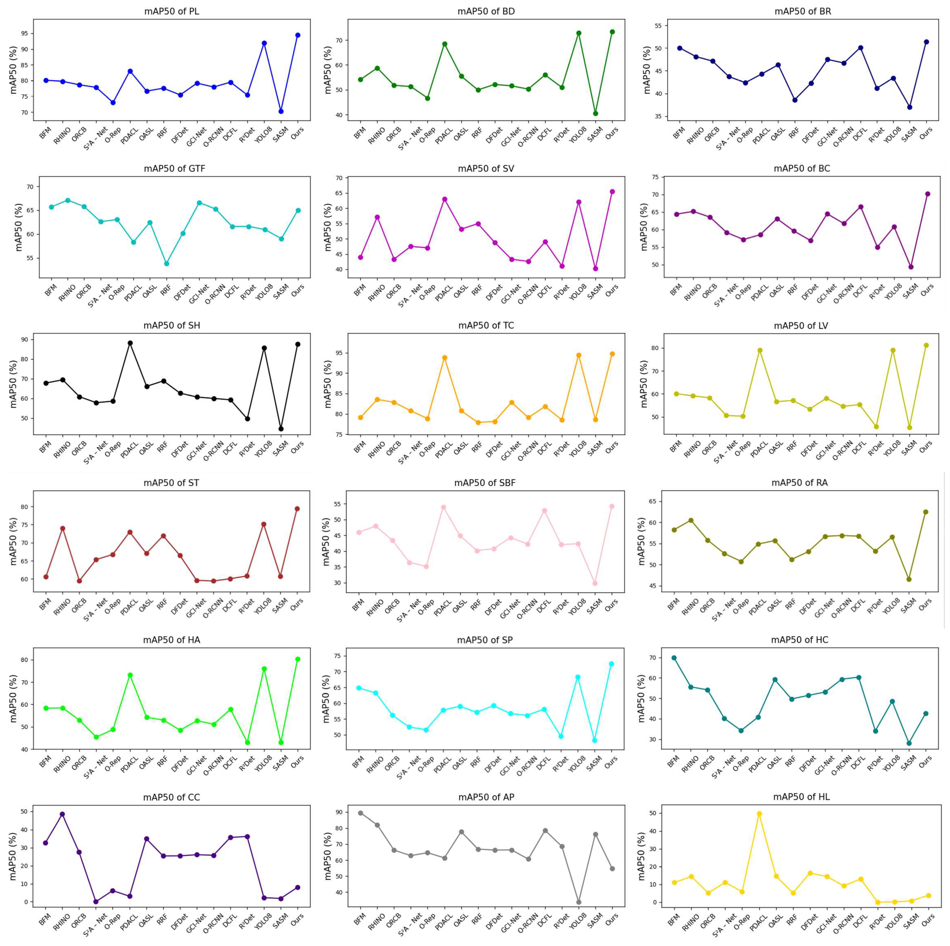 Remotesensing 16 02906 g004