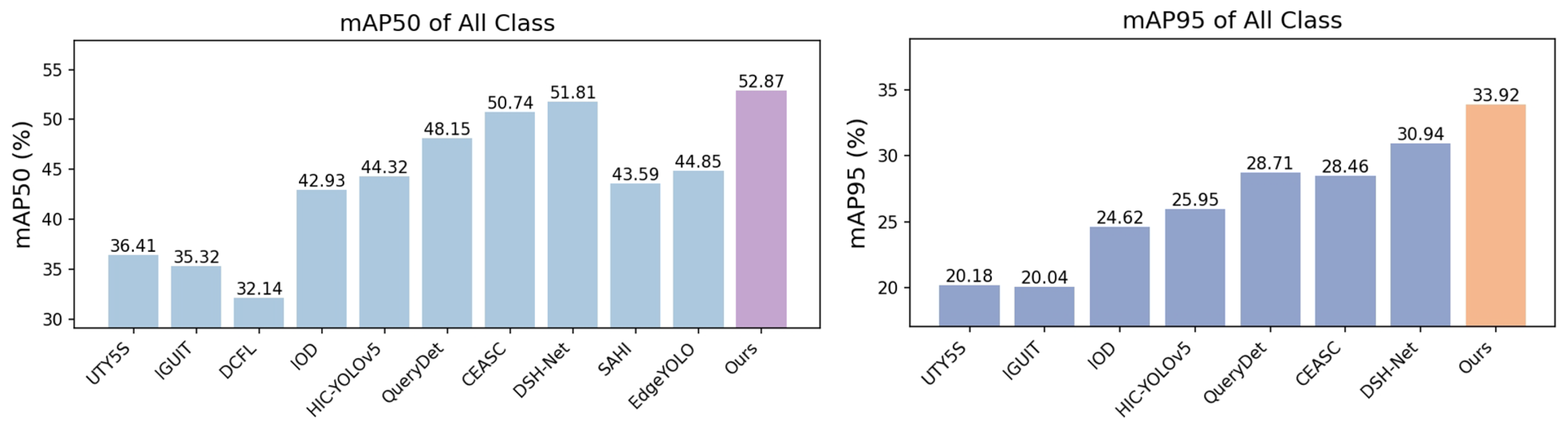 Remotesensing 16 02906 g006