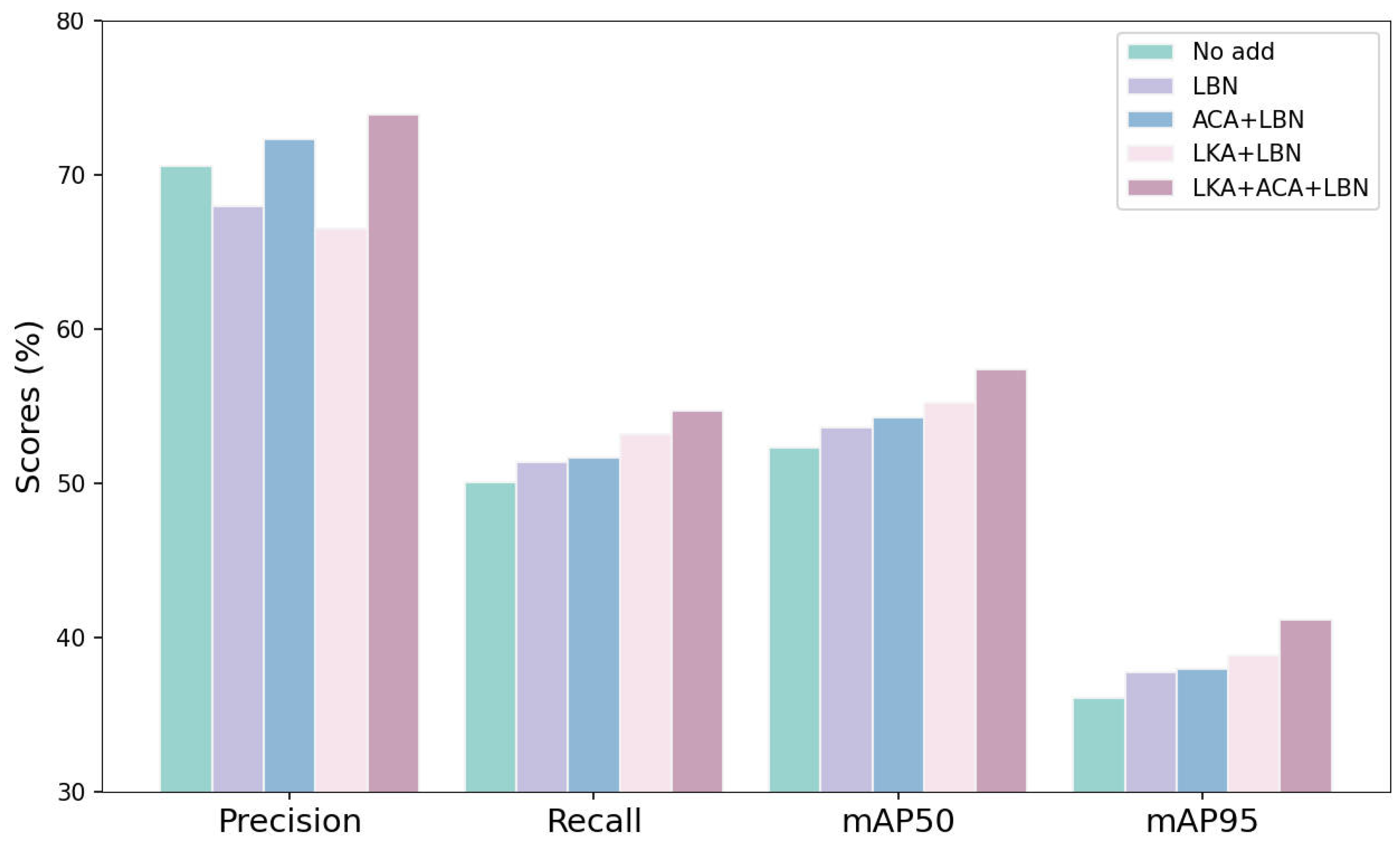 Remotesensing 16 02906 g008